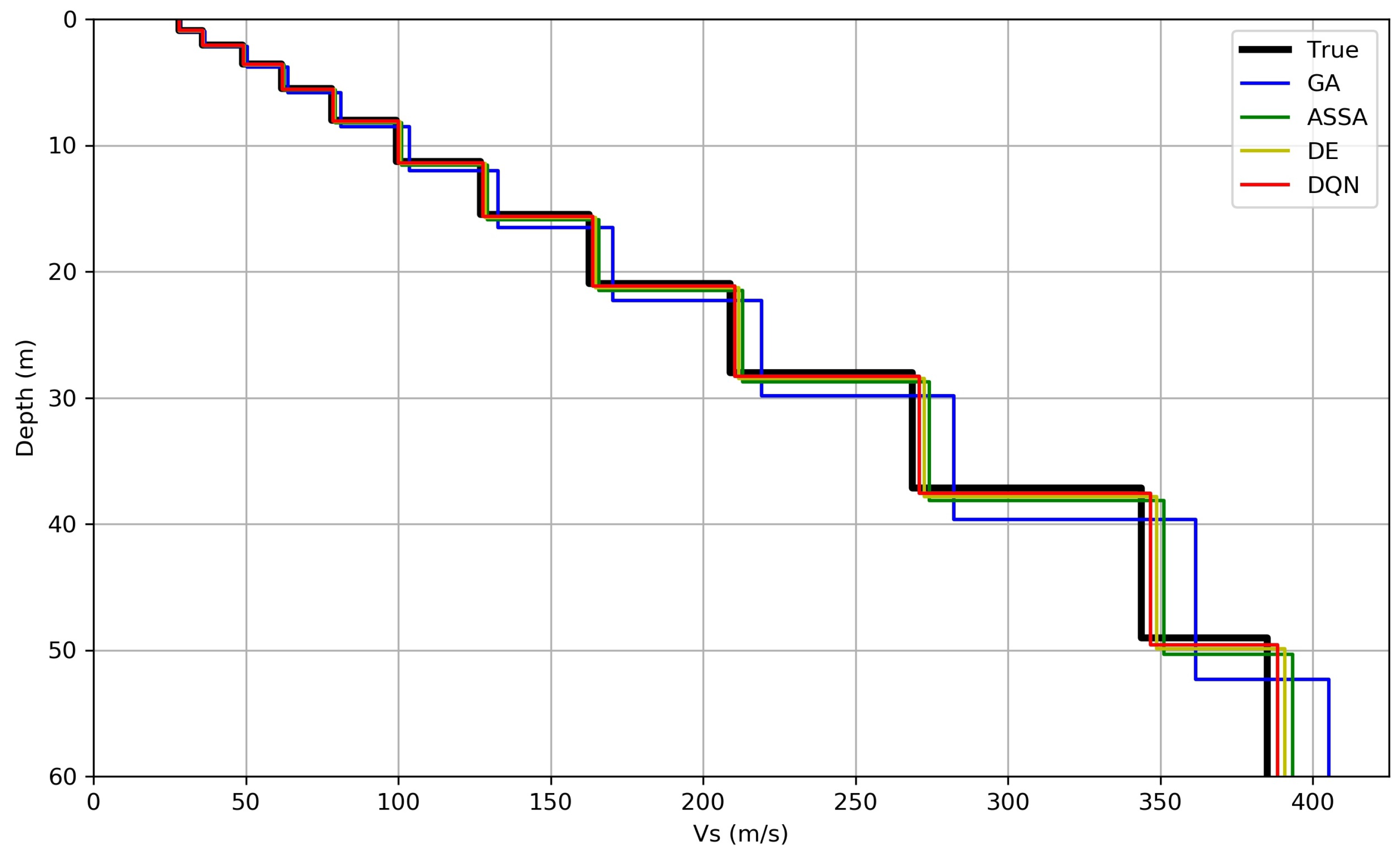 Applsci 12 08919 g008