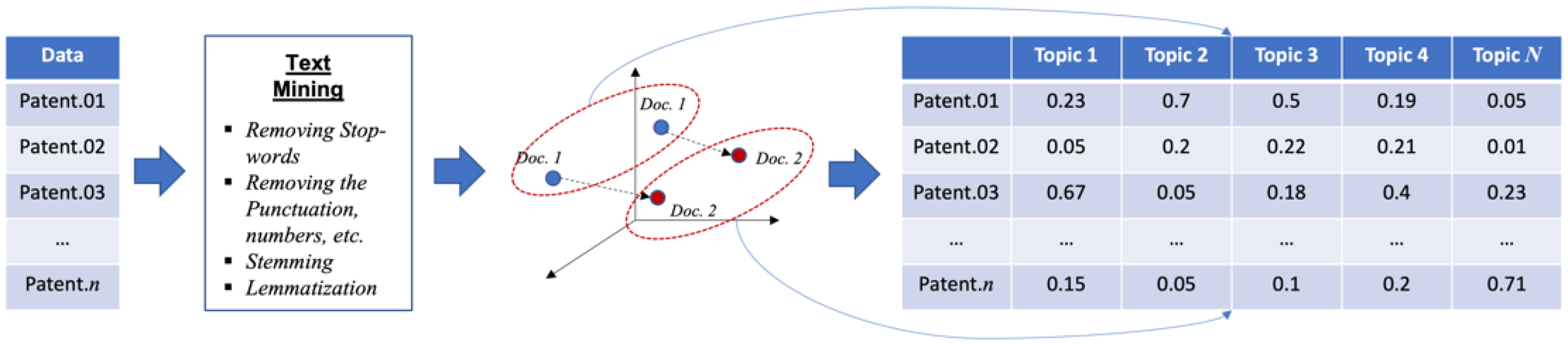 Applsci 12 08920 g004