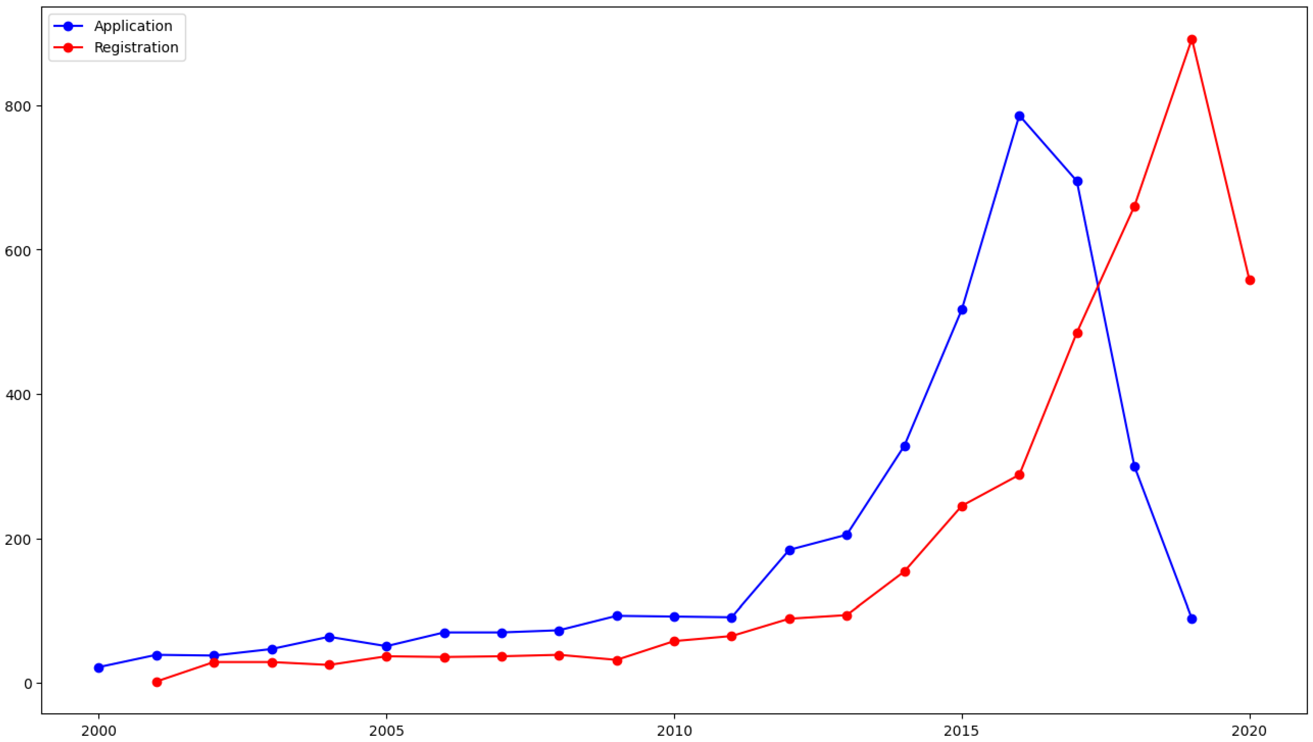 Applsci 12 08920 g005
