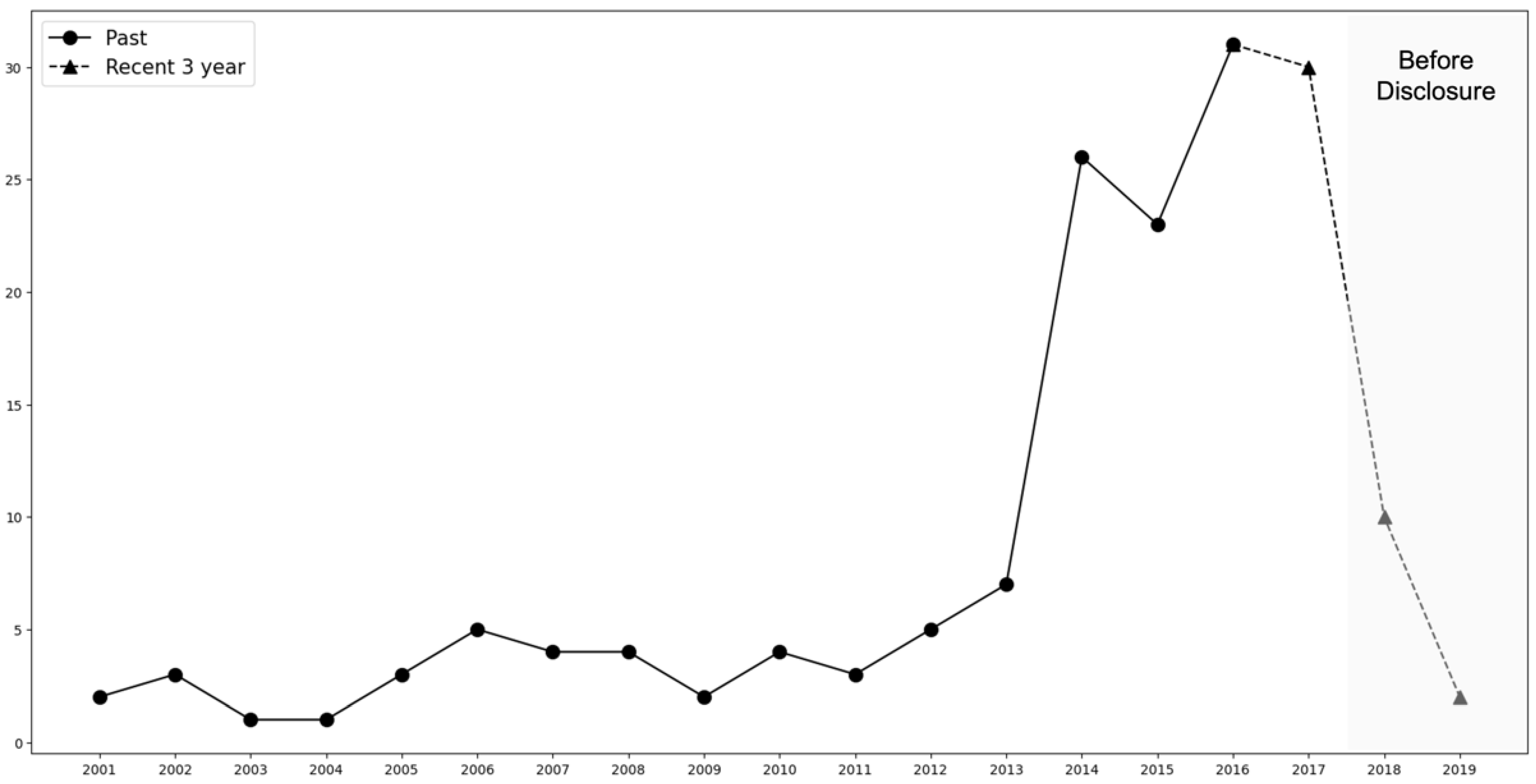 Applsci 12 08920 g009