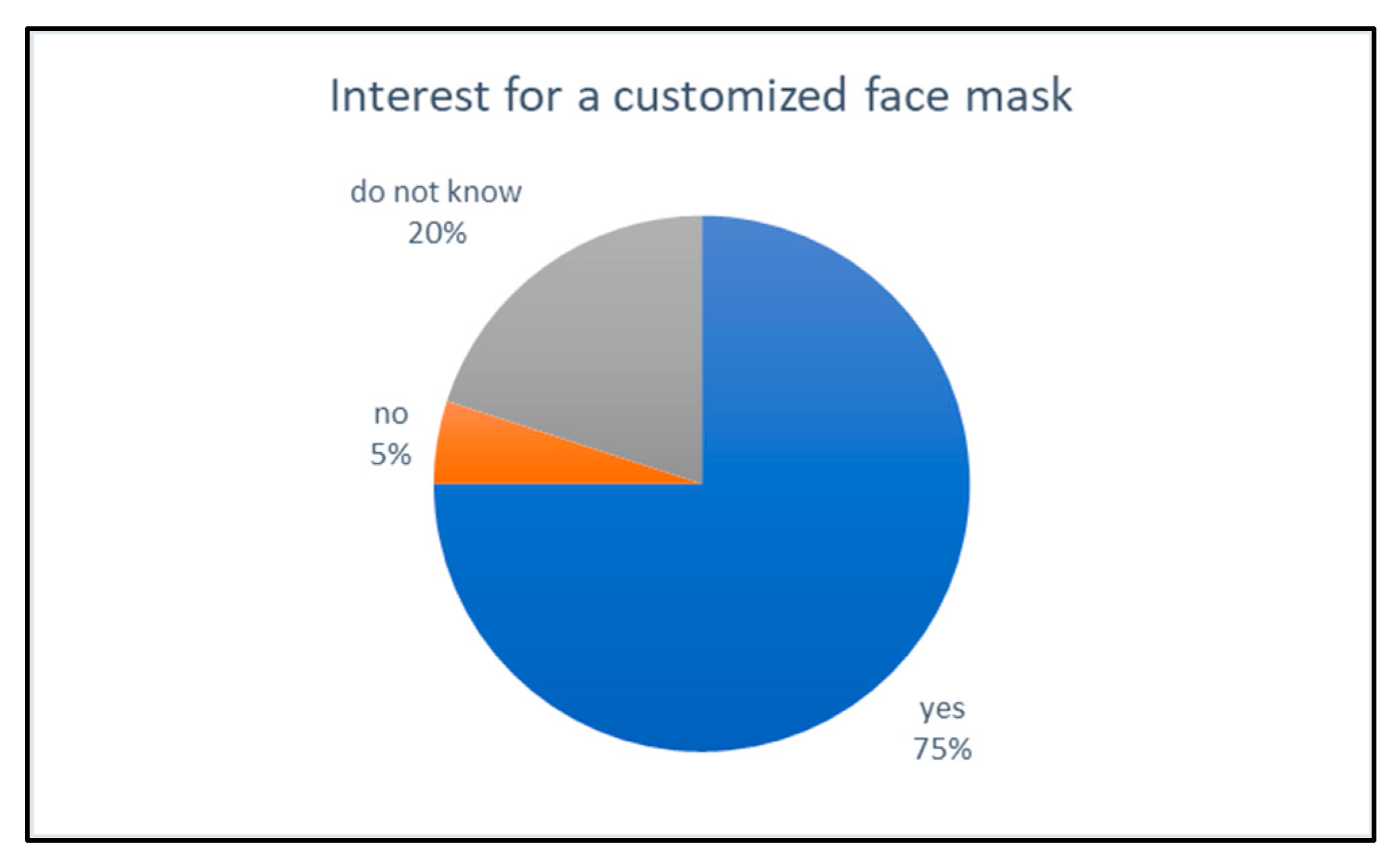 Applsci 12 08921 g007