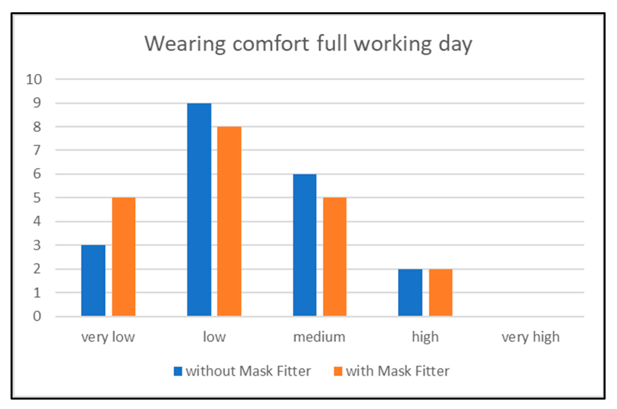 Applsci 12 08921 g008