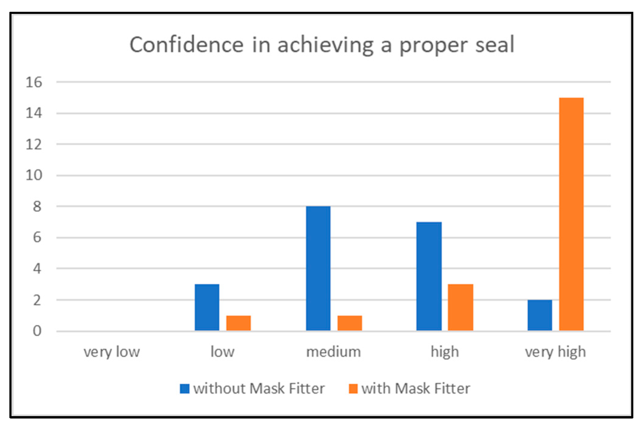 Applsci 12 08921 g009