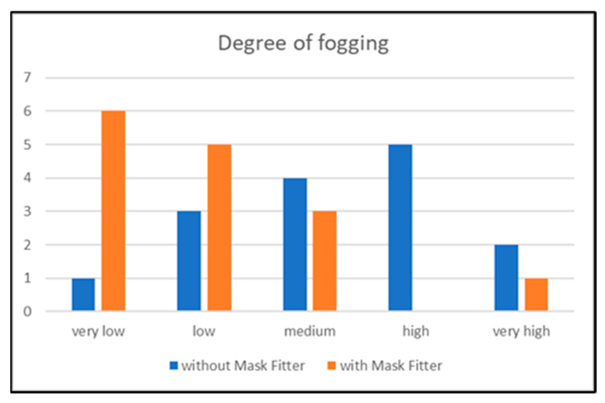 Applsci 12 08921 g011