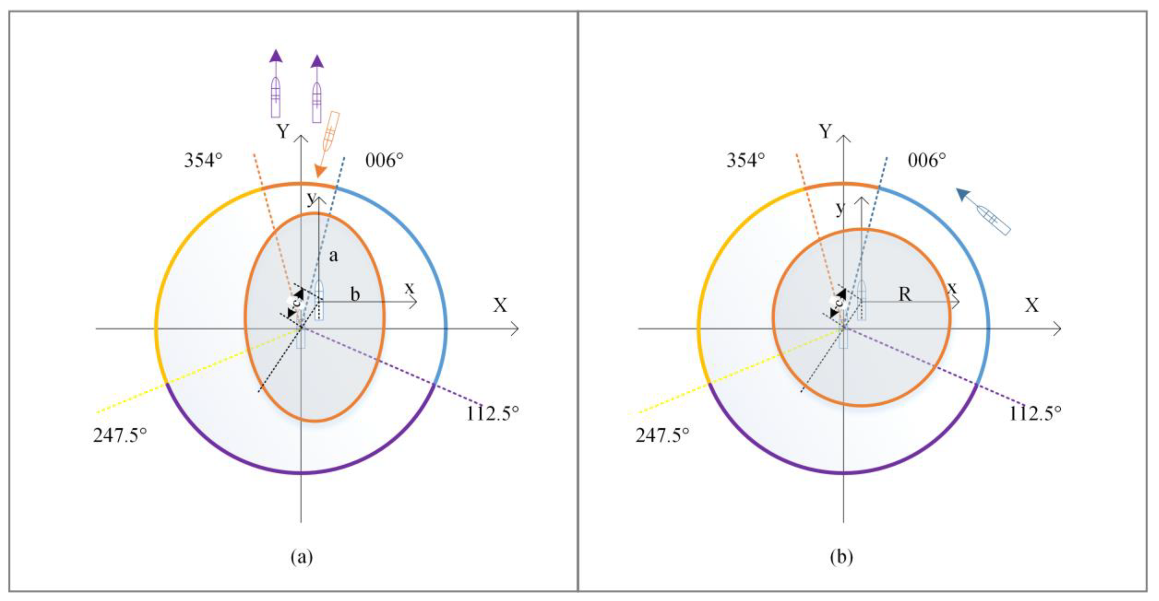 Applsci 12 08926 g003