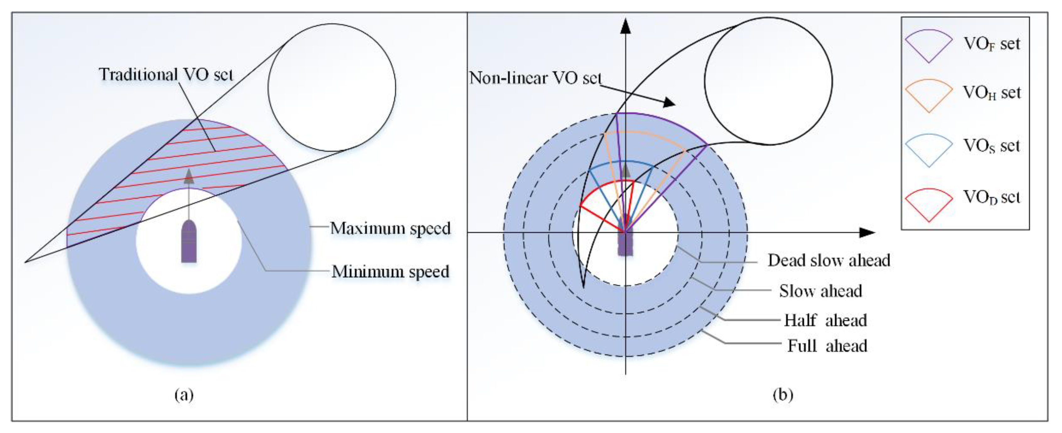 Applsci 12 08926 g005