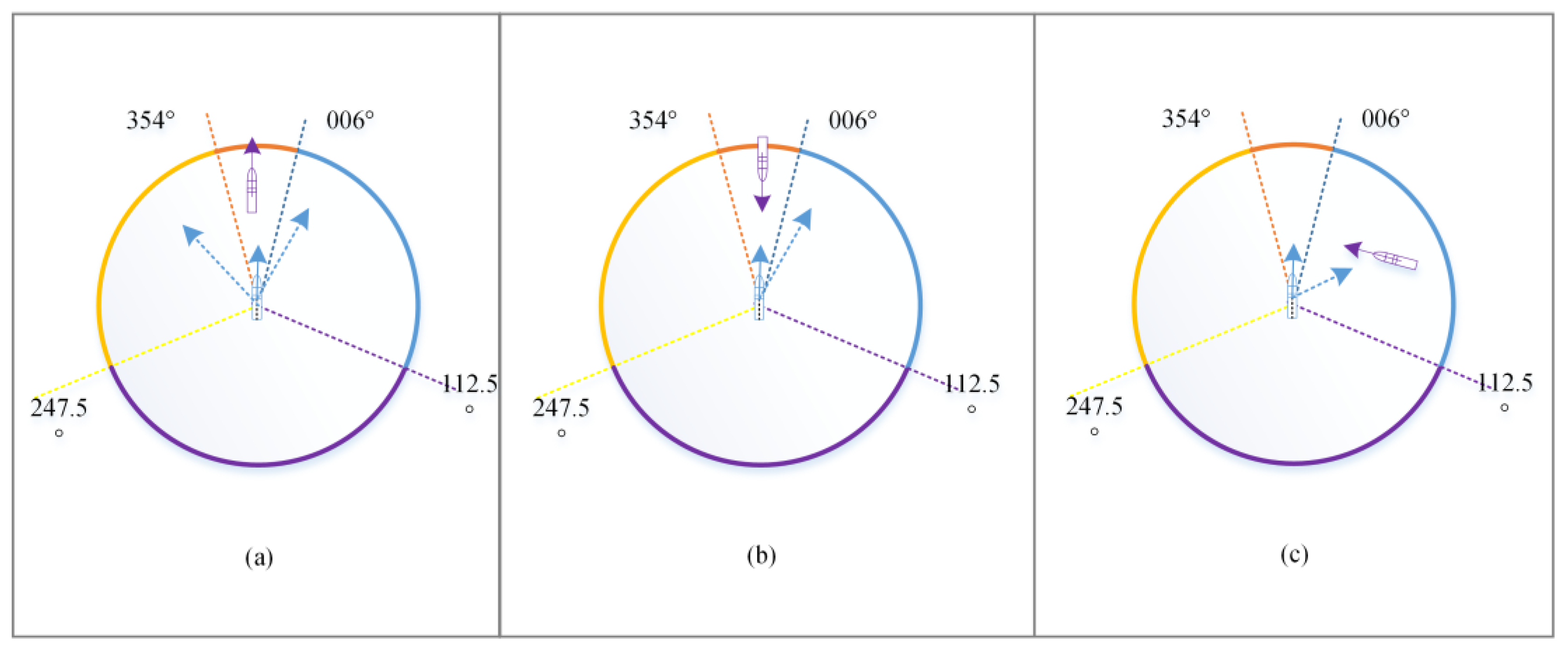 Applsci 12 08926 g007
