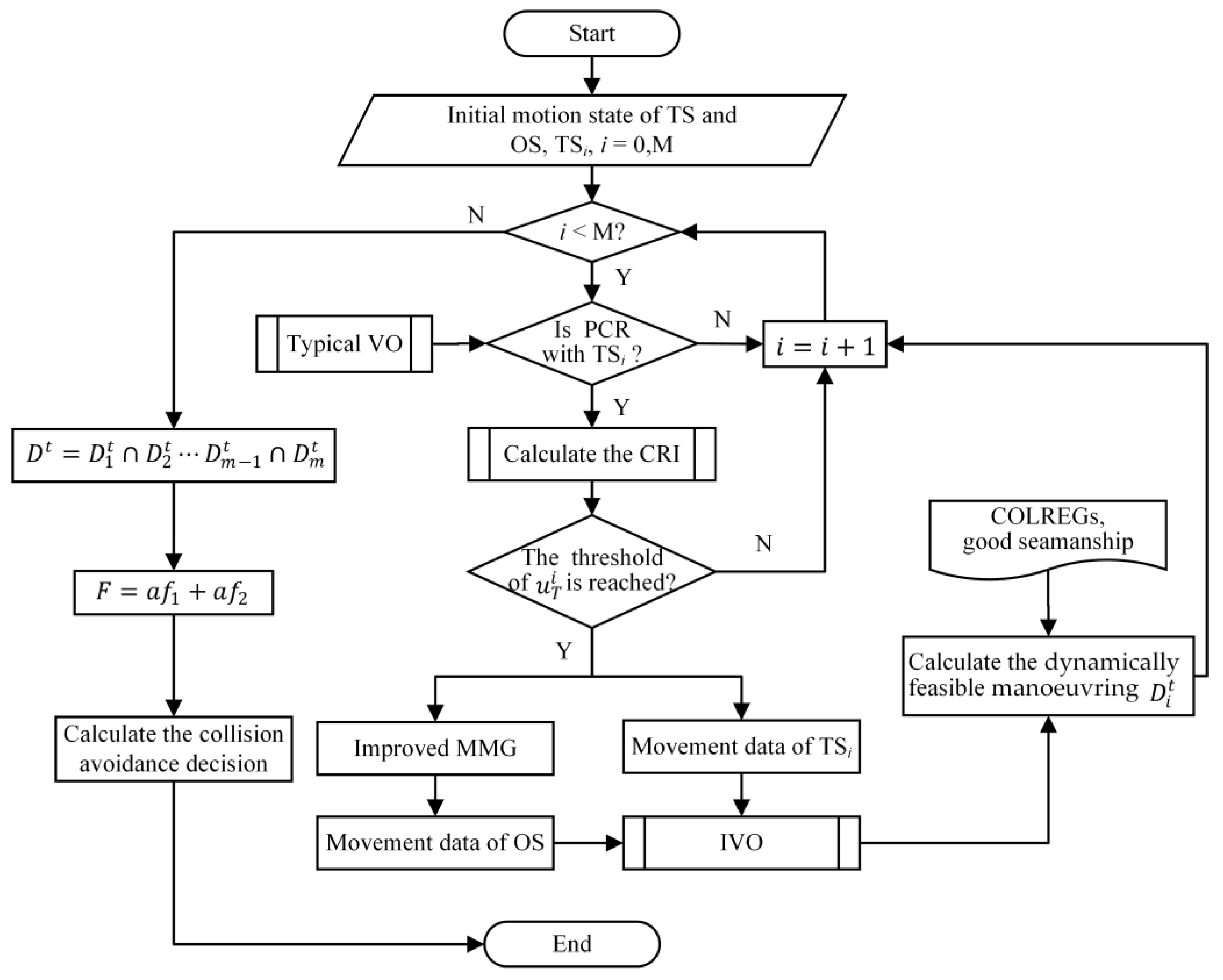 Applsci 12 08926 g008