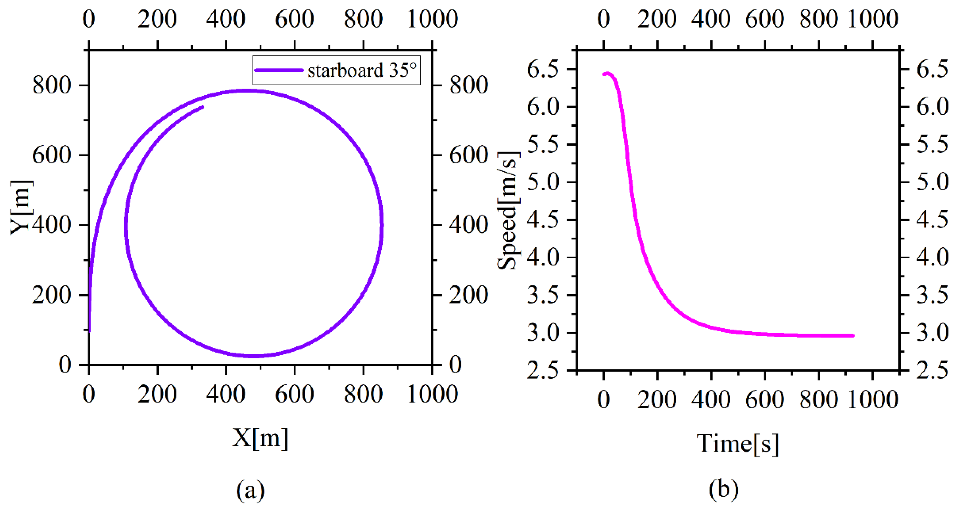 Applsci 12 08926 g009