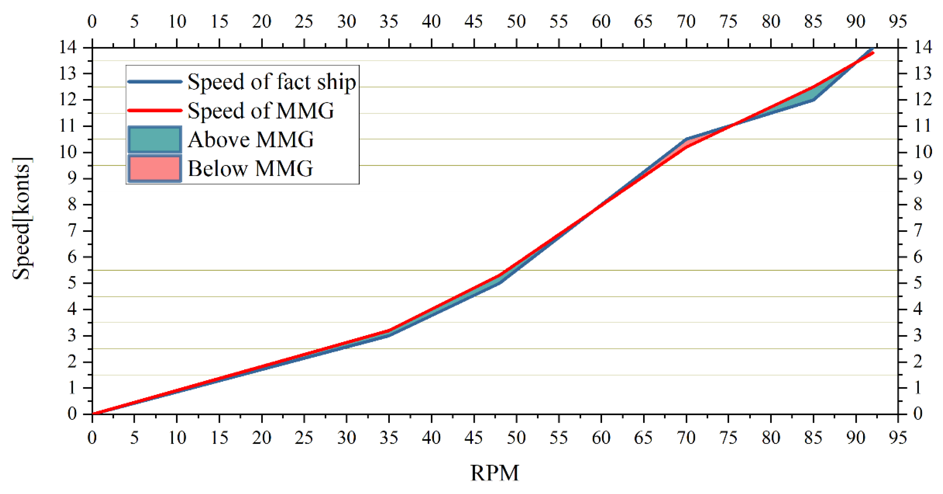 Applsci 12 08926 g010