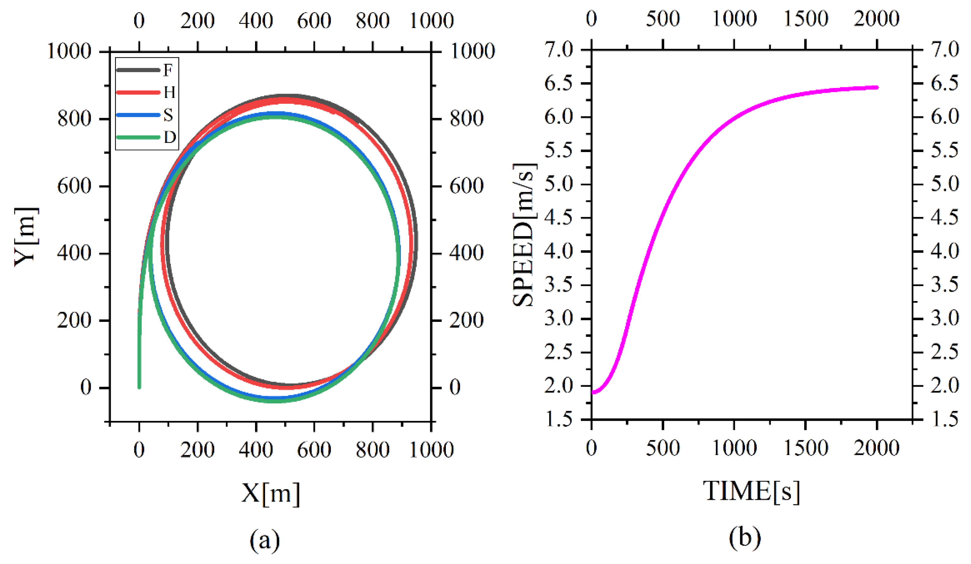 Applsci 12 08926 g011