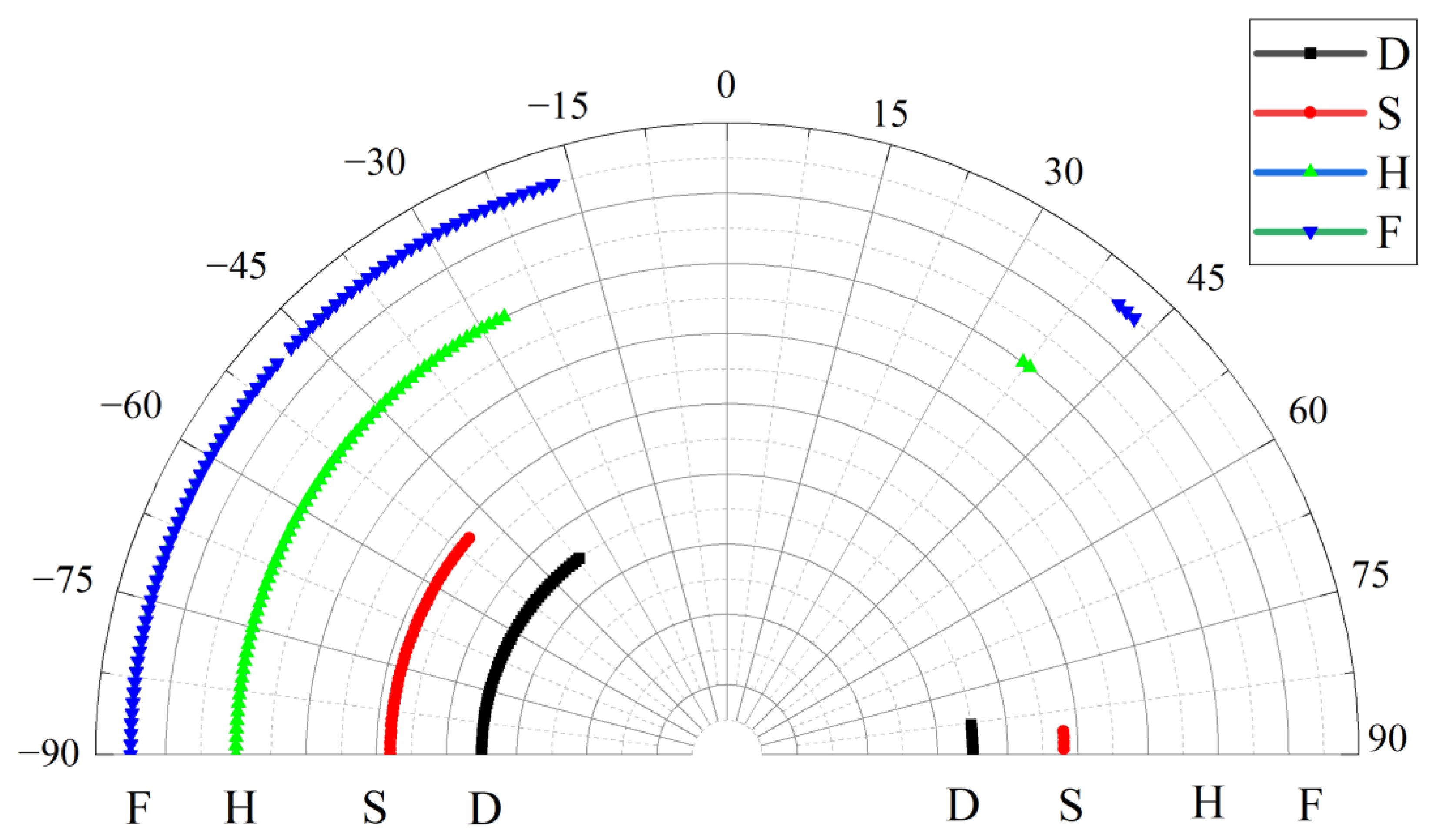 Applsci 12 08926 g012
