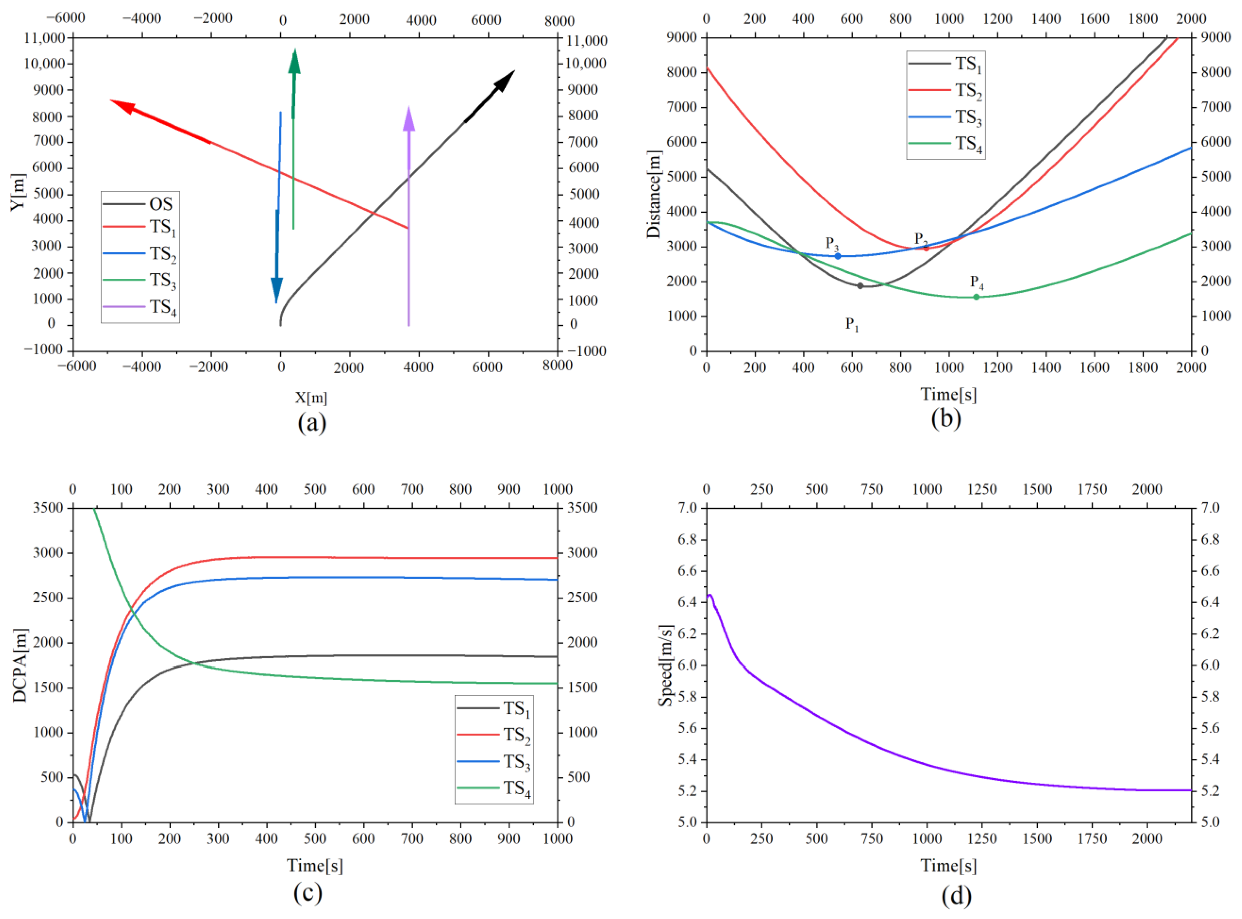 Applsci 12 08926 g013