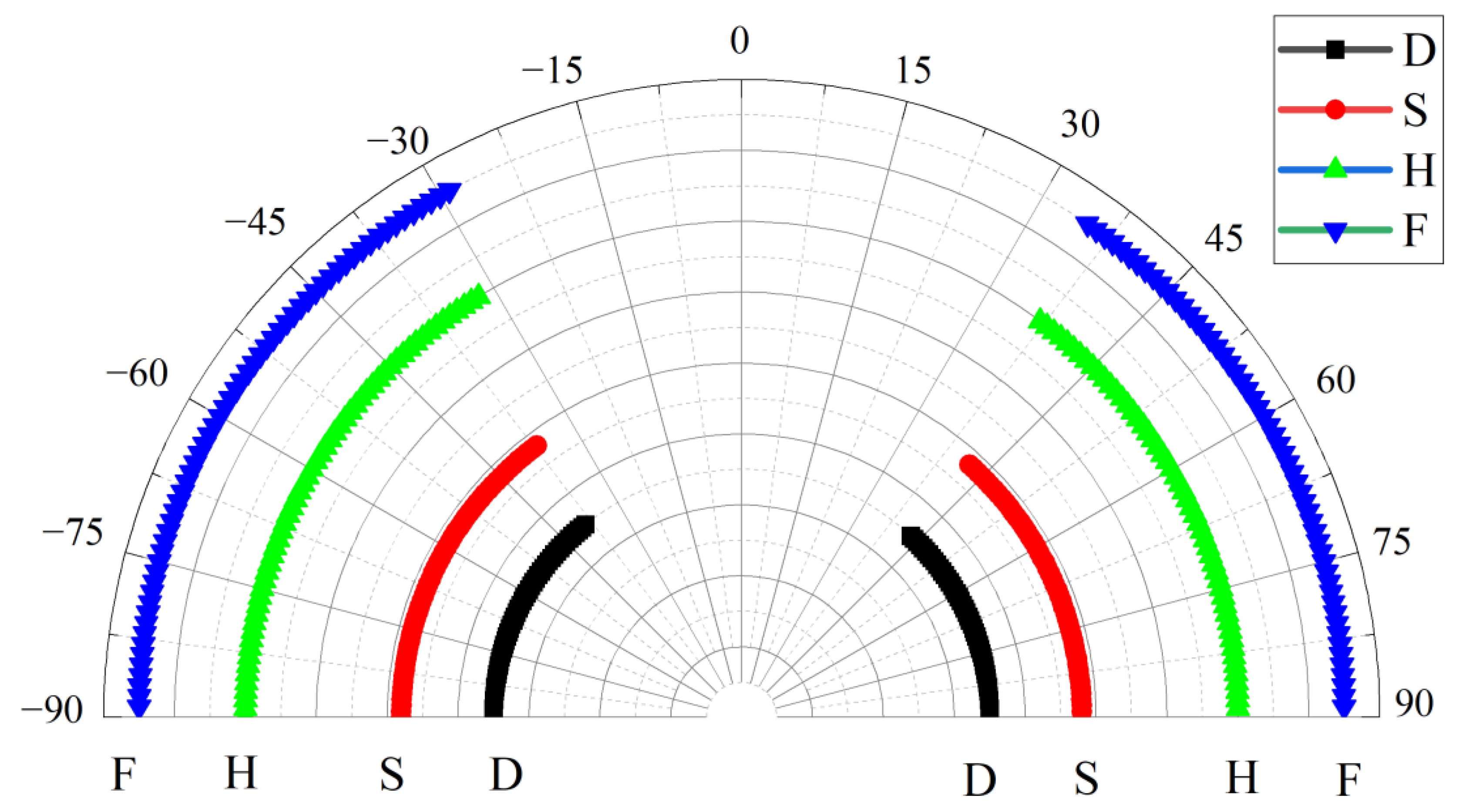 Applsci 12 08926 g014