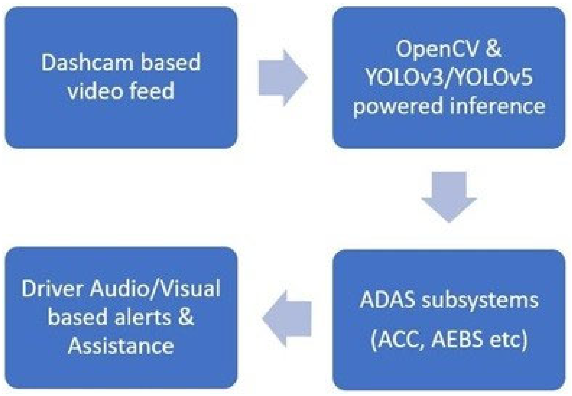 Applsci 12 08927 g001