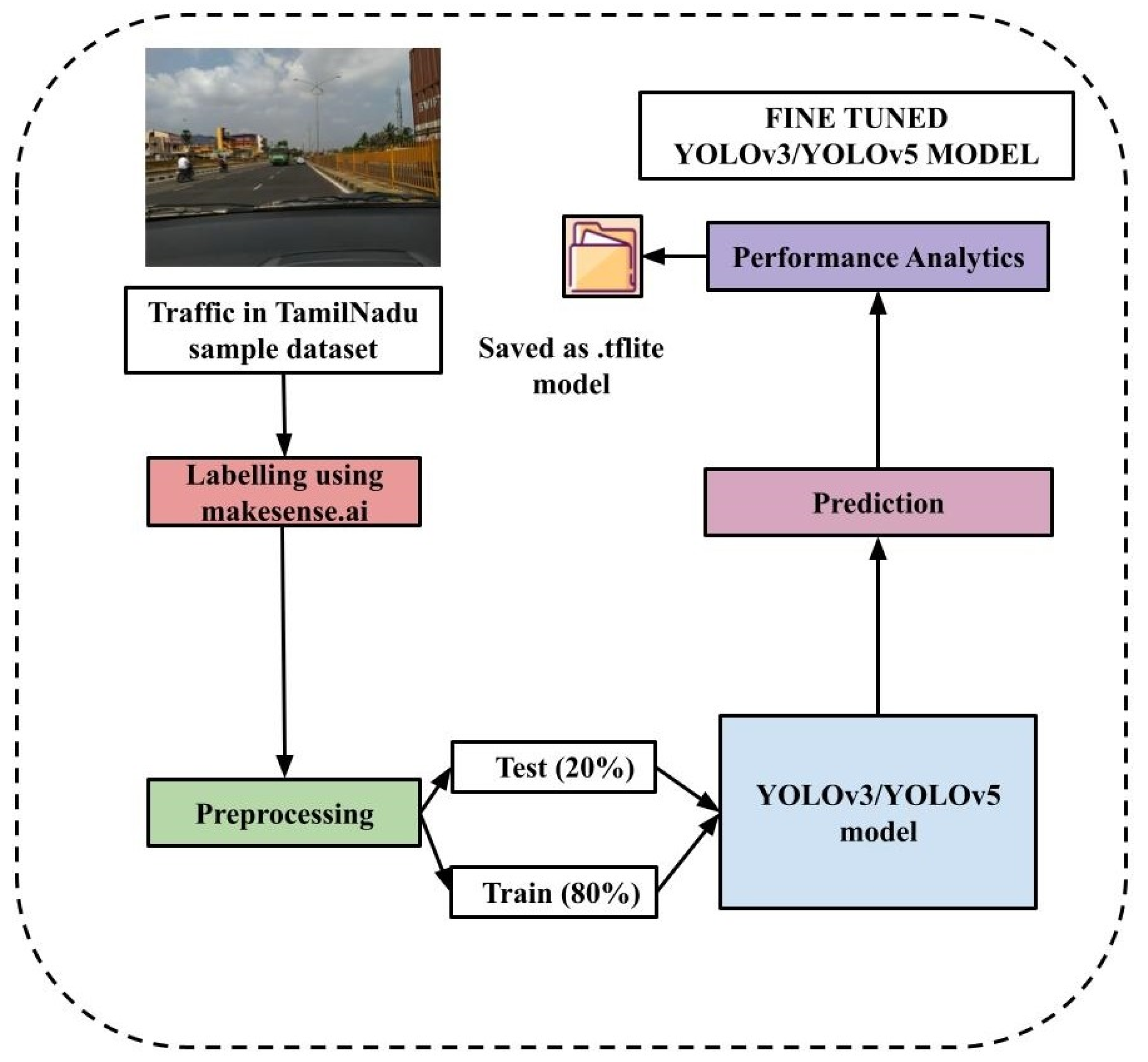 Applsci 12 08927 g008