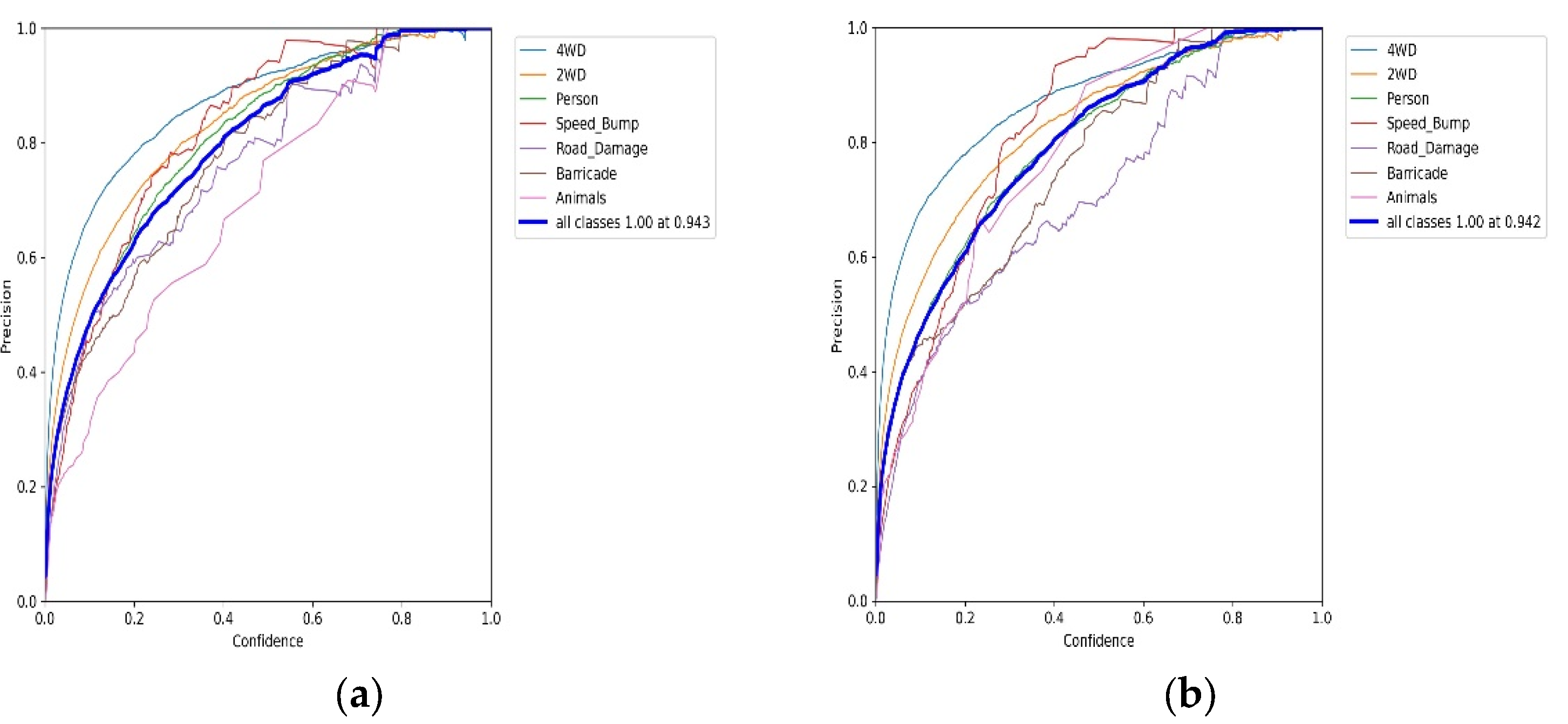 Applsci 12 08927 g010