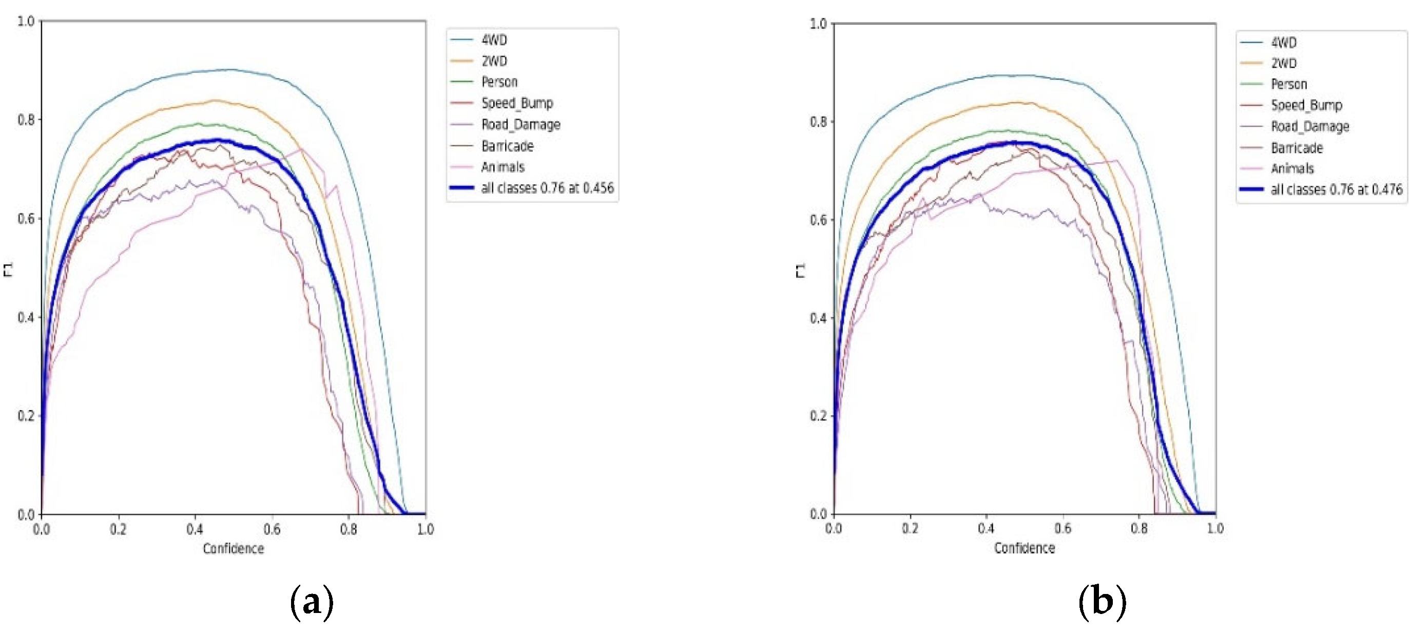 Applsci 12 08927 g014