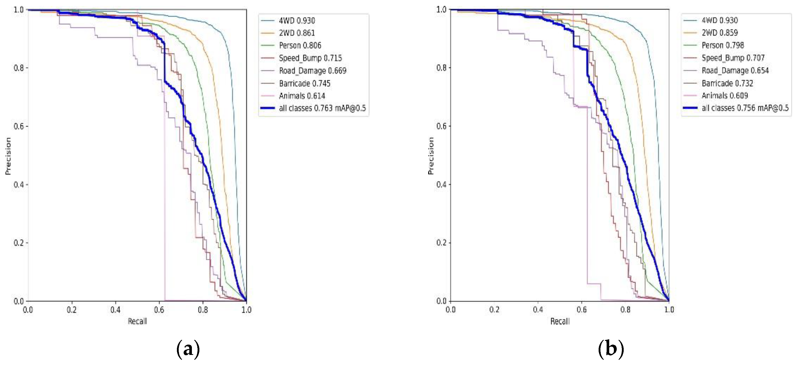 Applsci 12 08927 g016