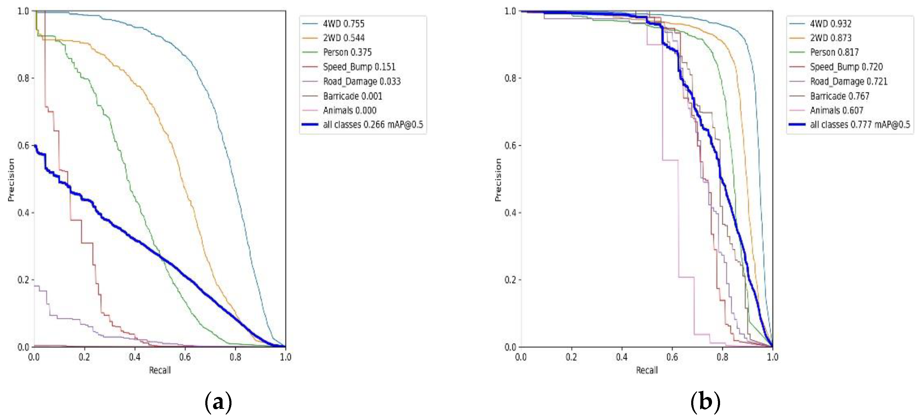Applsci 12 08927 g017