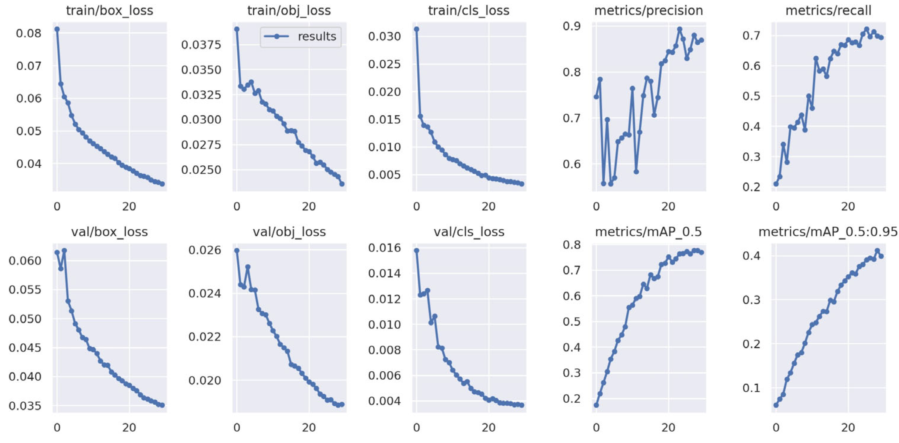 Applsci 12 08927 g021