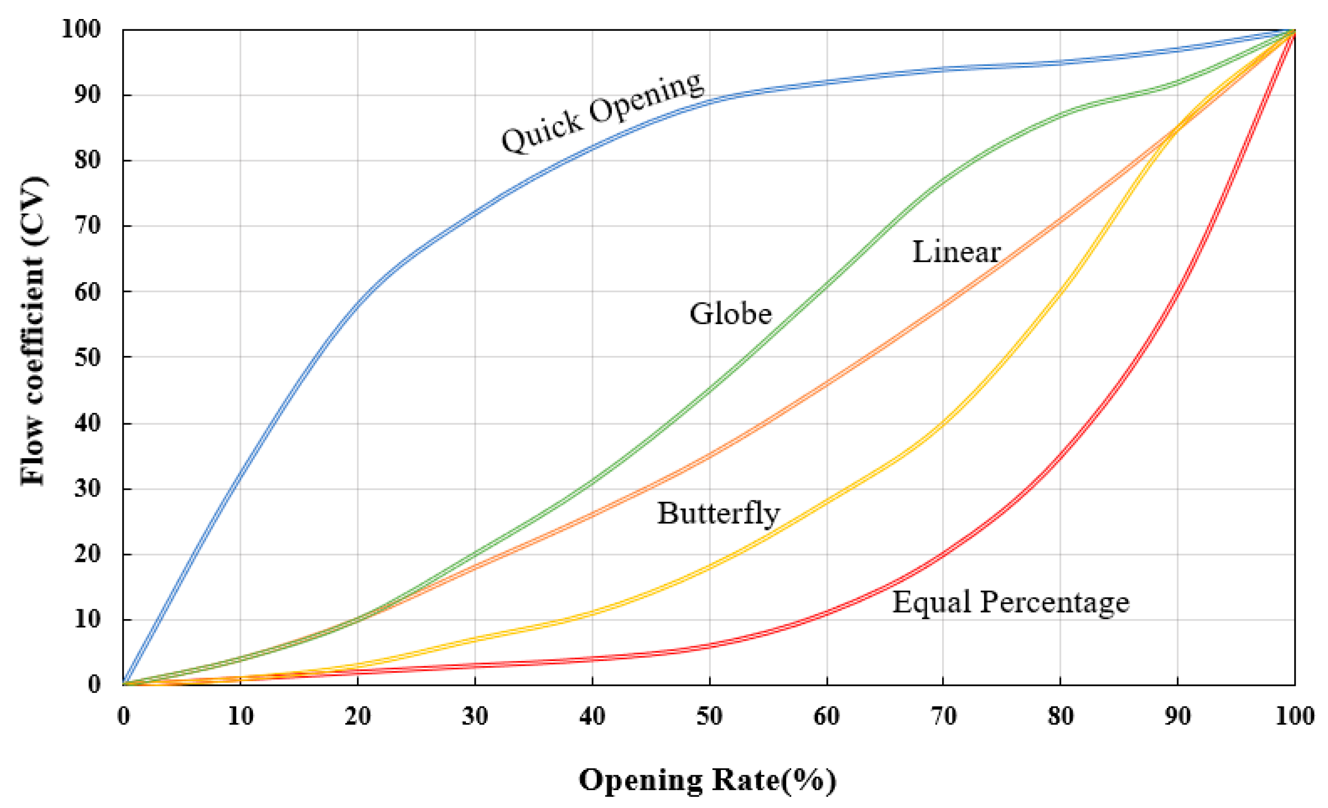 Applsci 12 08930 g002