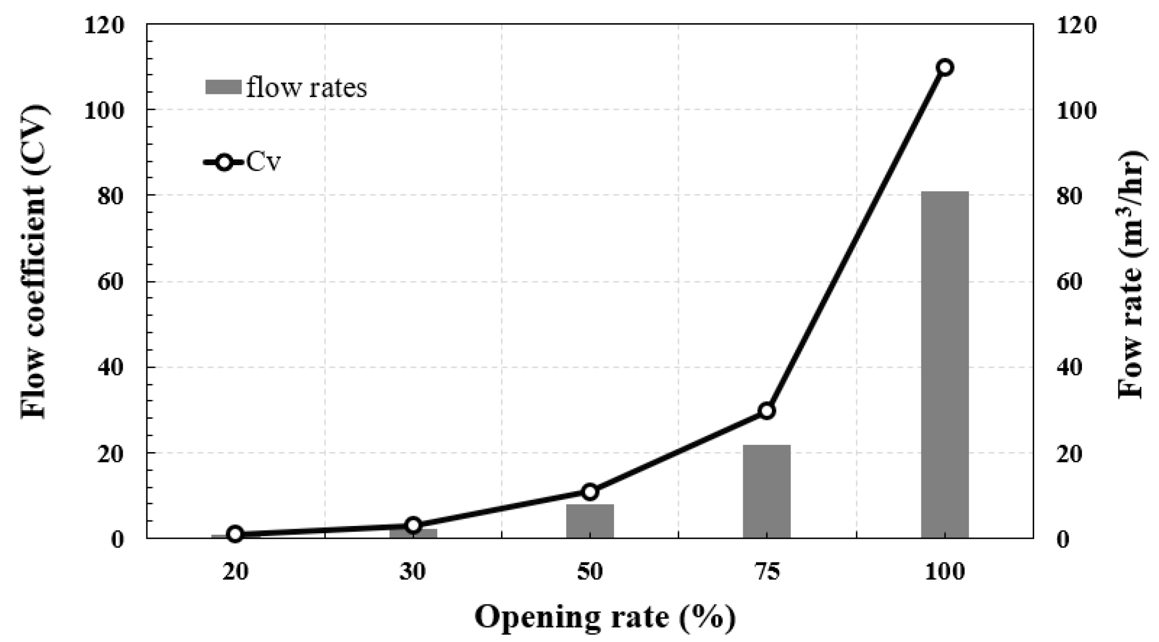 Applsci 12 08930 g005
