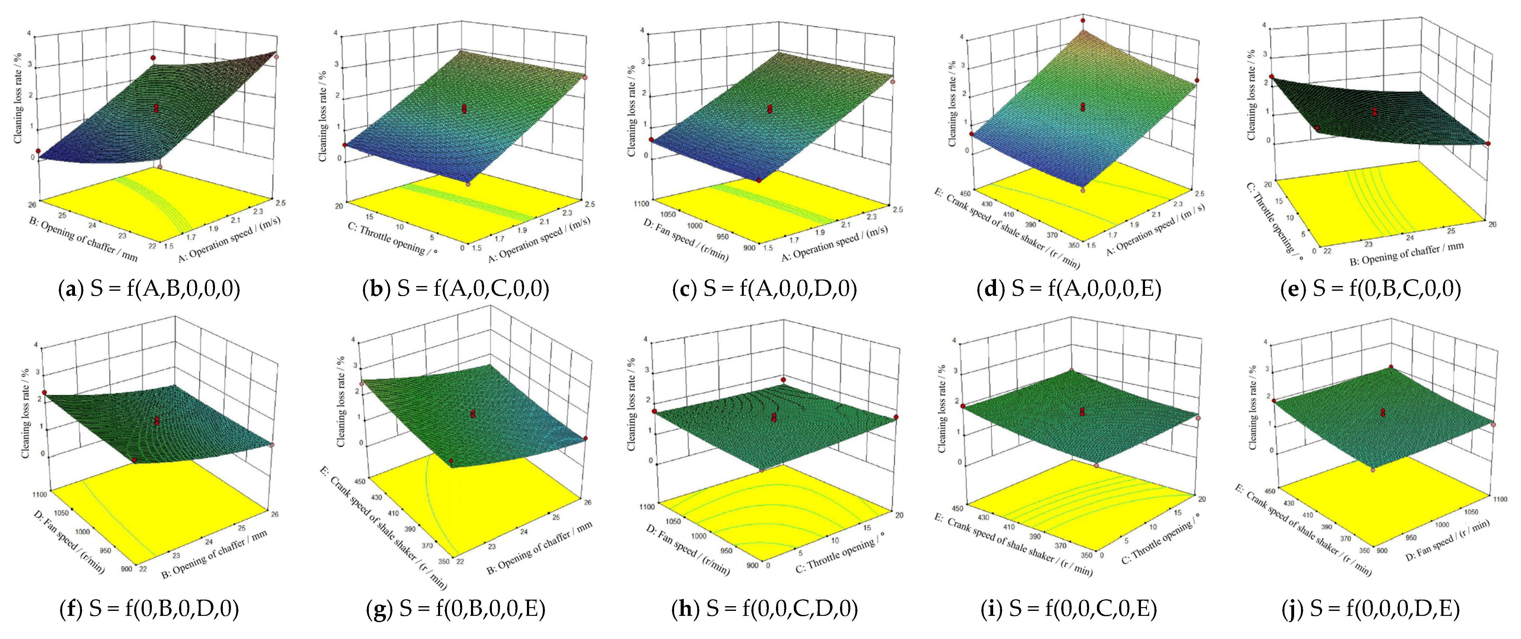 Applsci 12 08932 g005