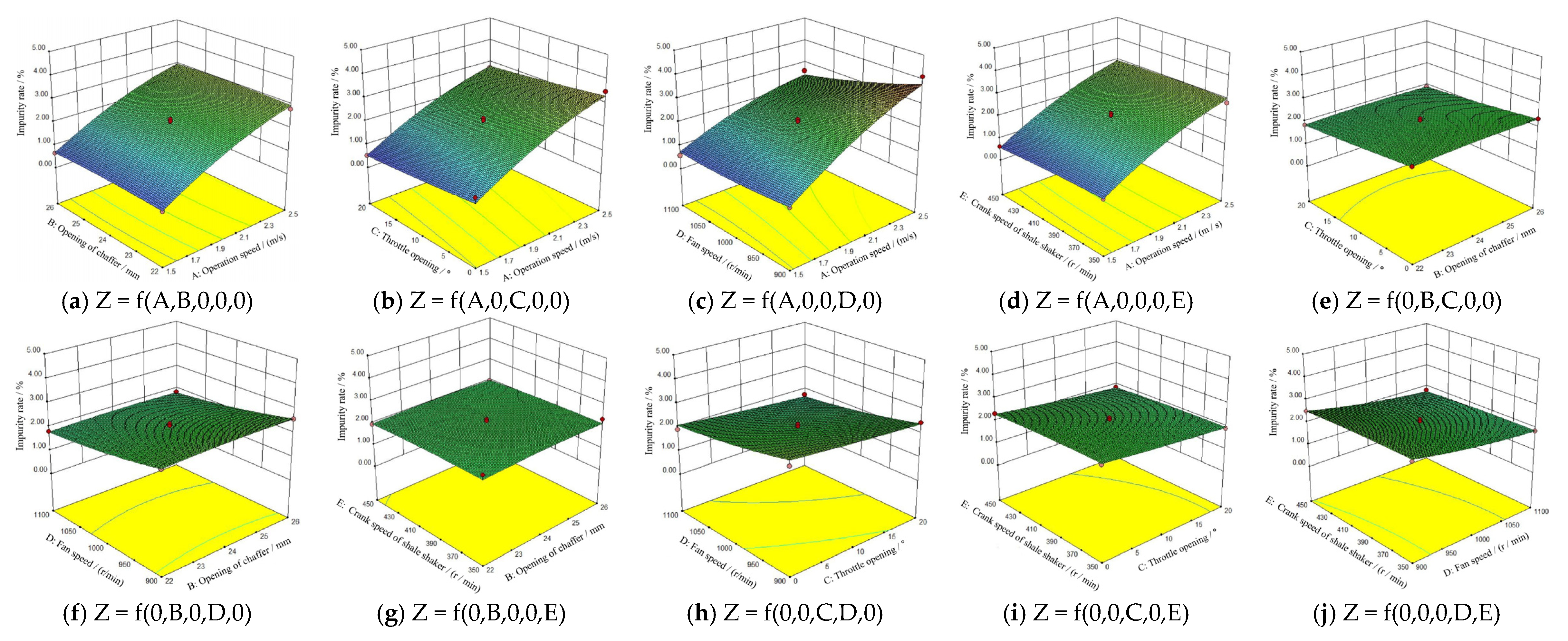 Applsci 12 08932 g006