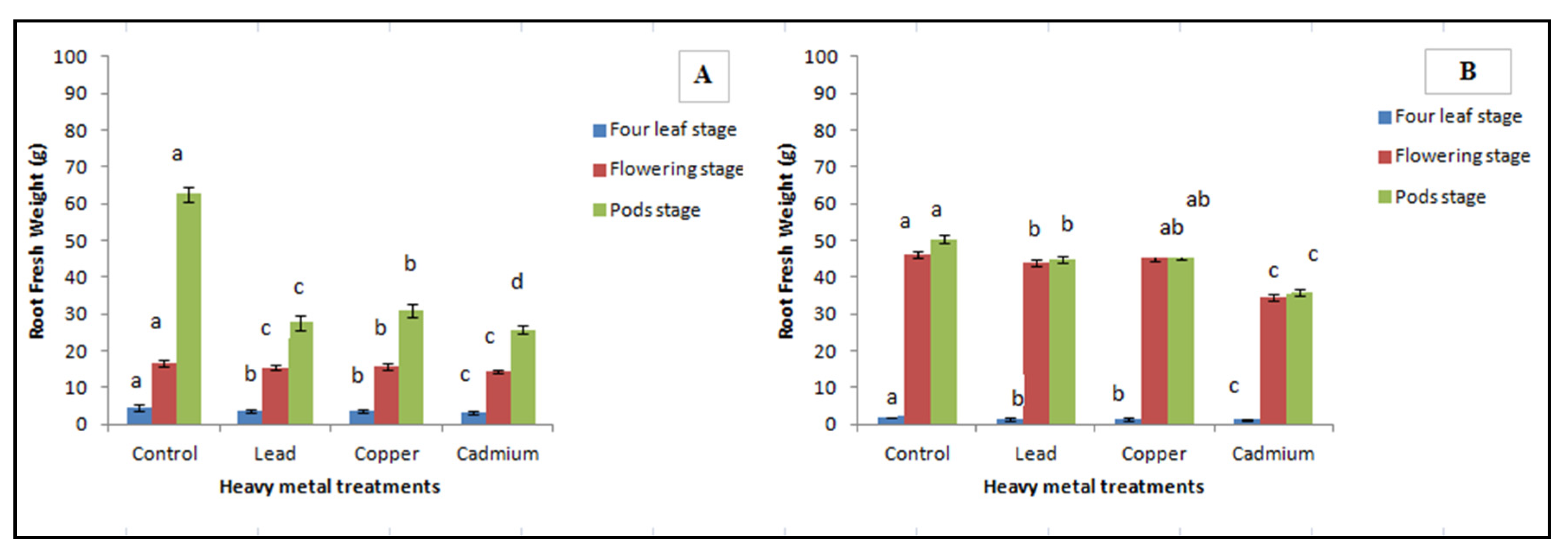 Applsci 12 08941 g002