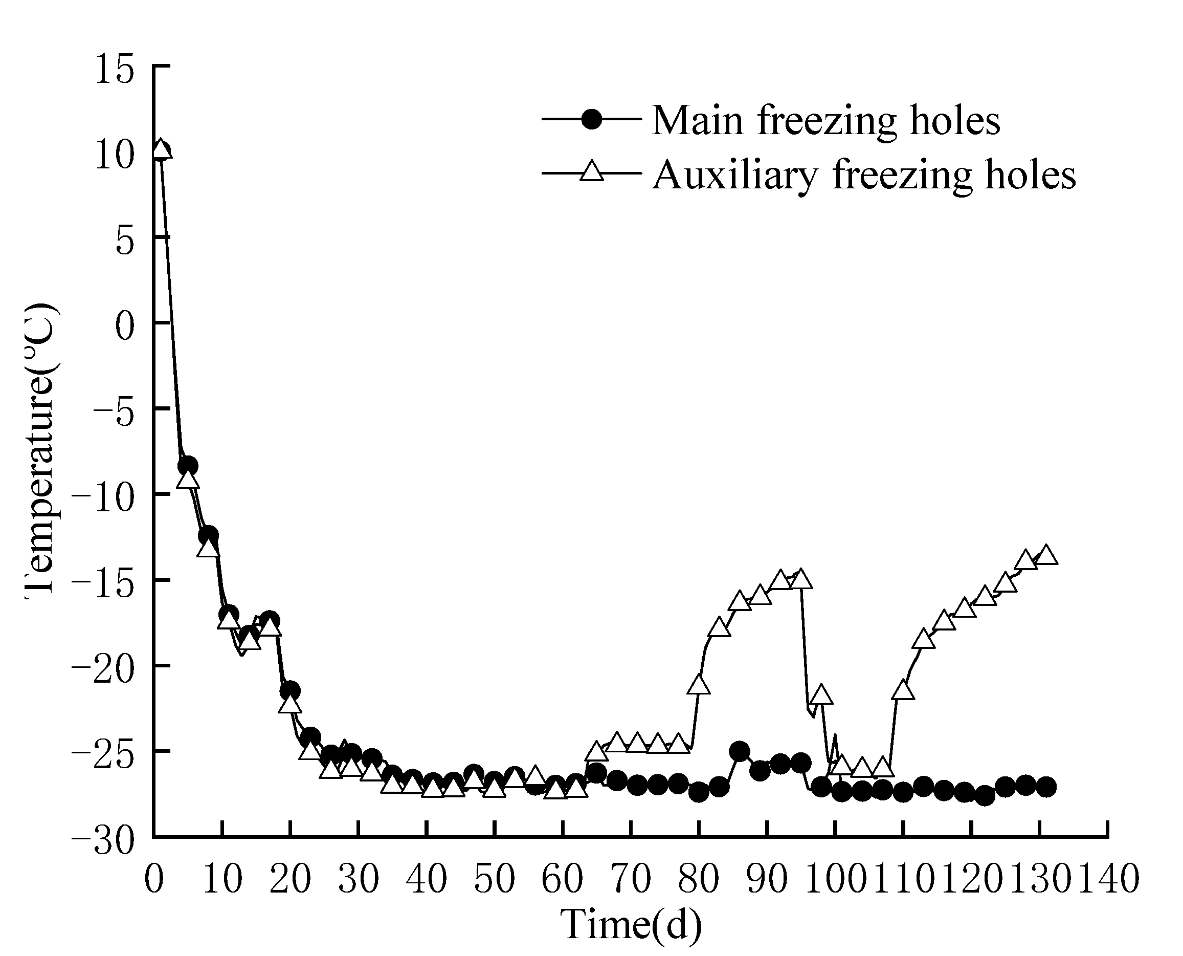 Applsci 12 08943 g003