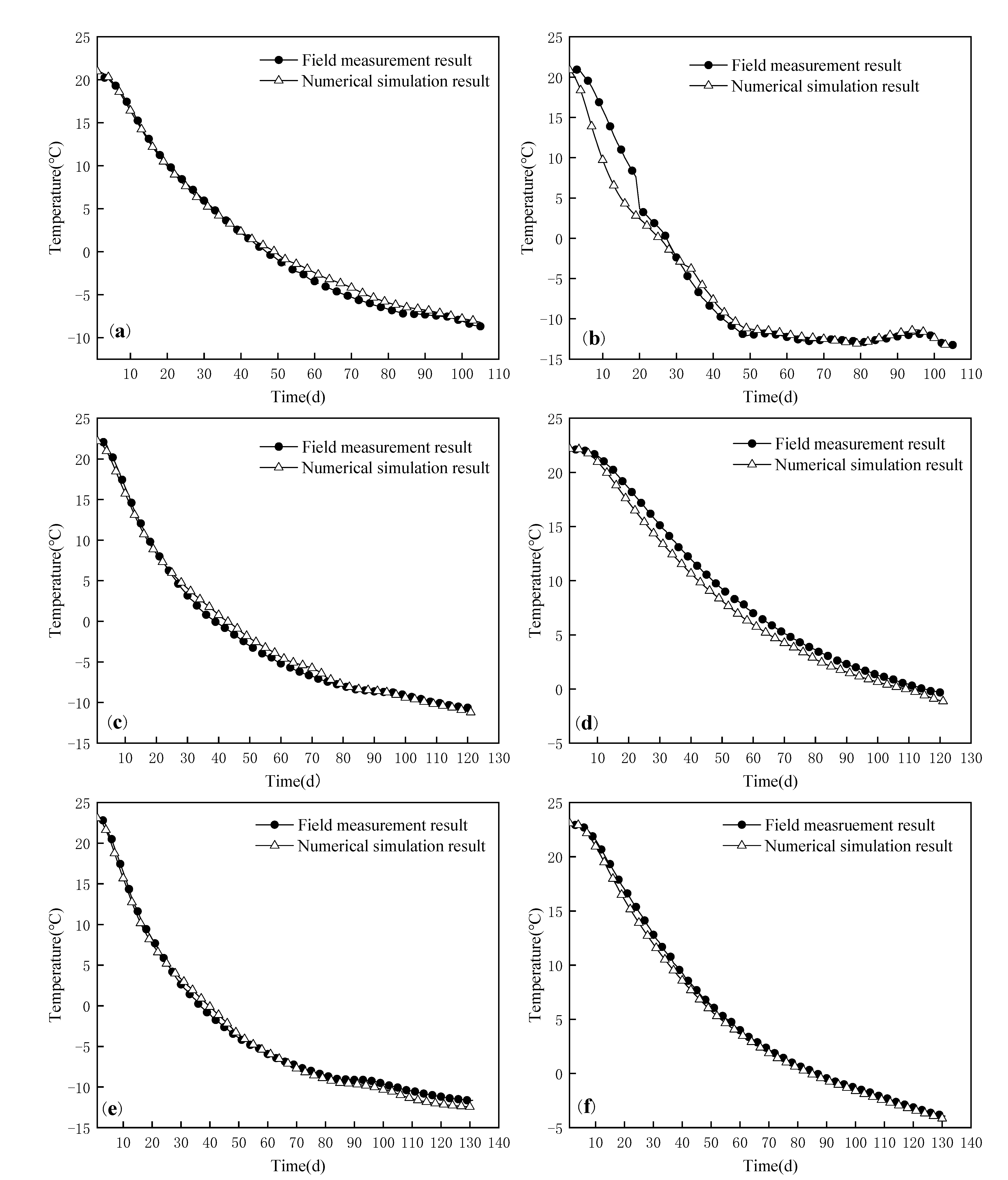 Applsci 12 08943 g004