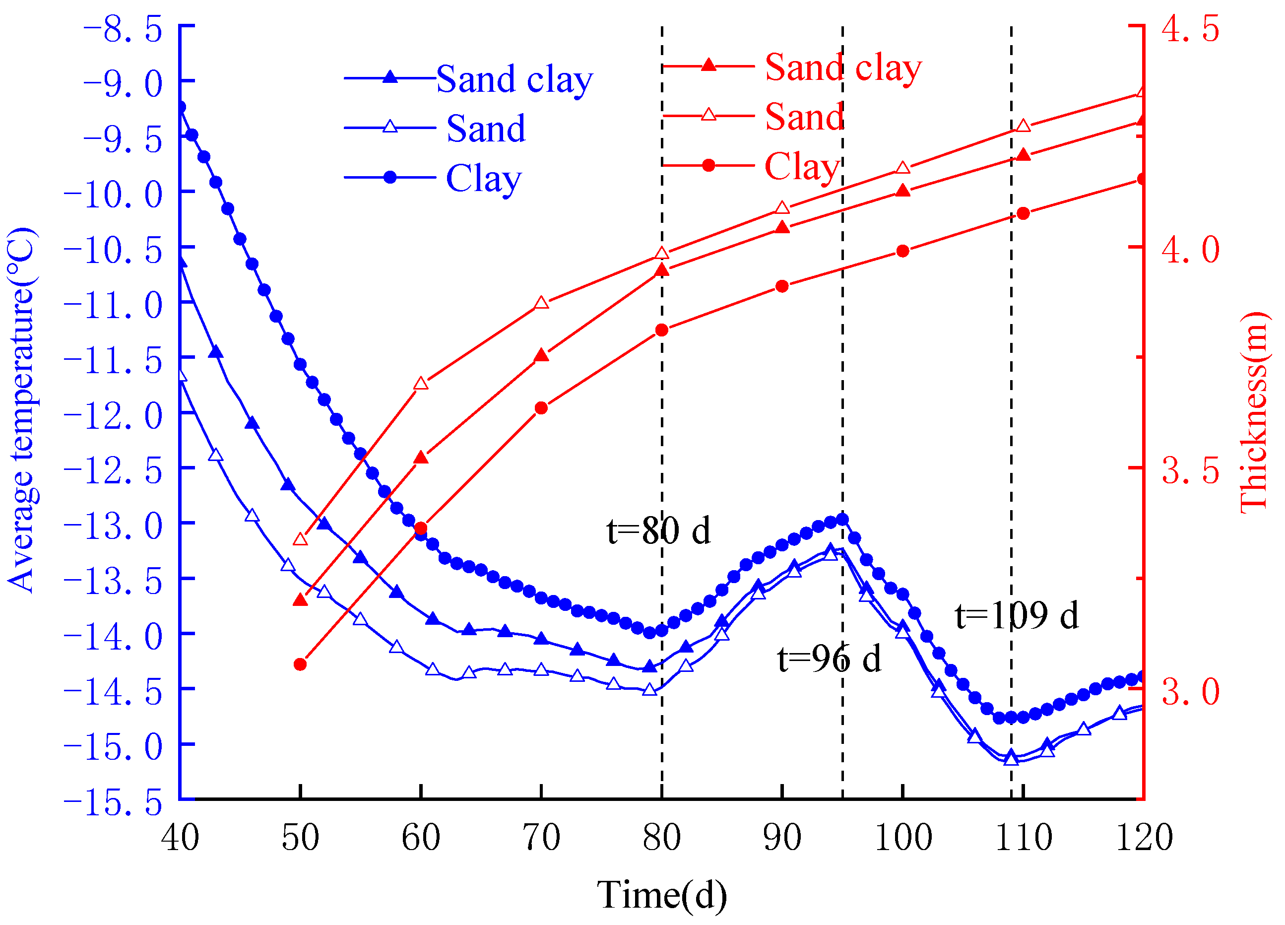 Applsci 12 08943 g006