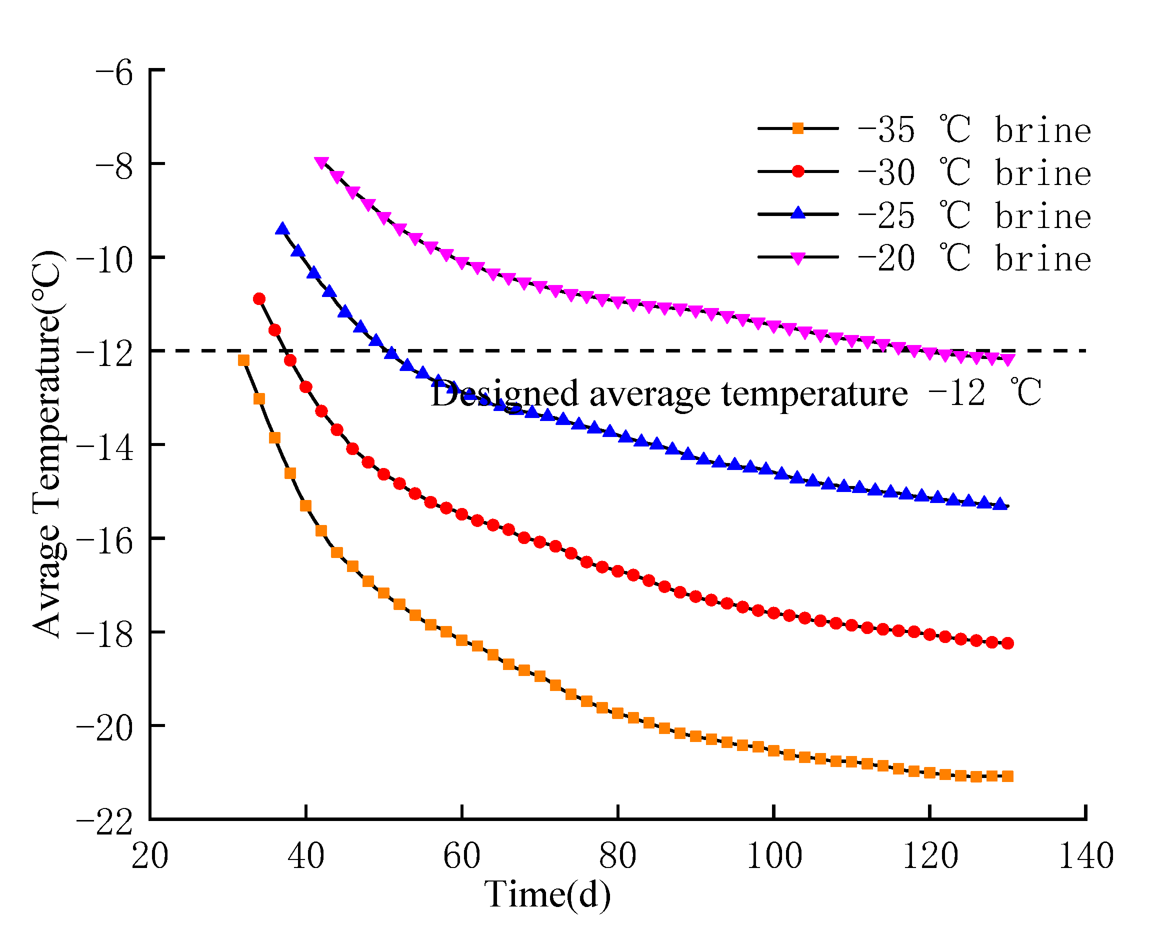 Applsci 12 08943 g008
