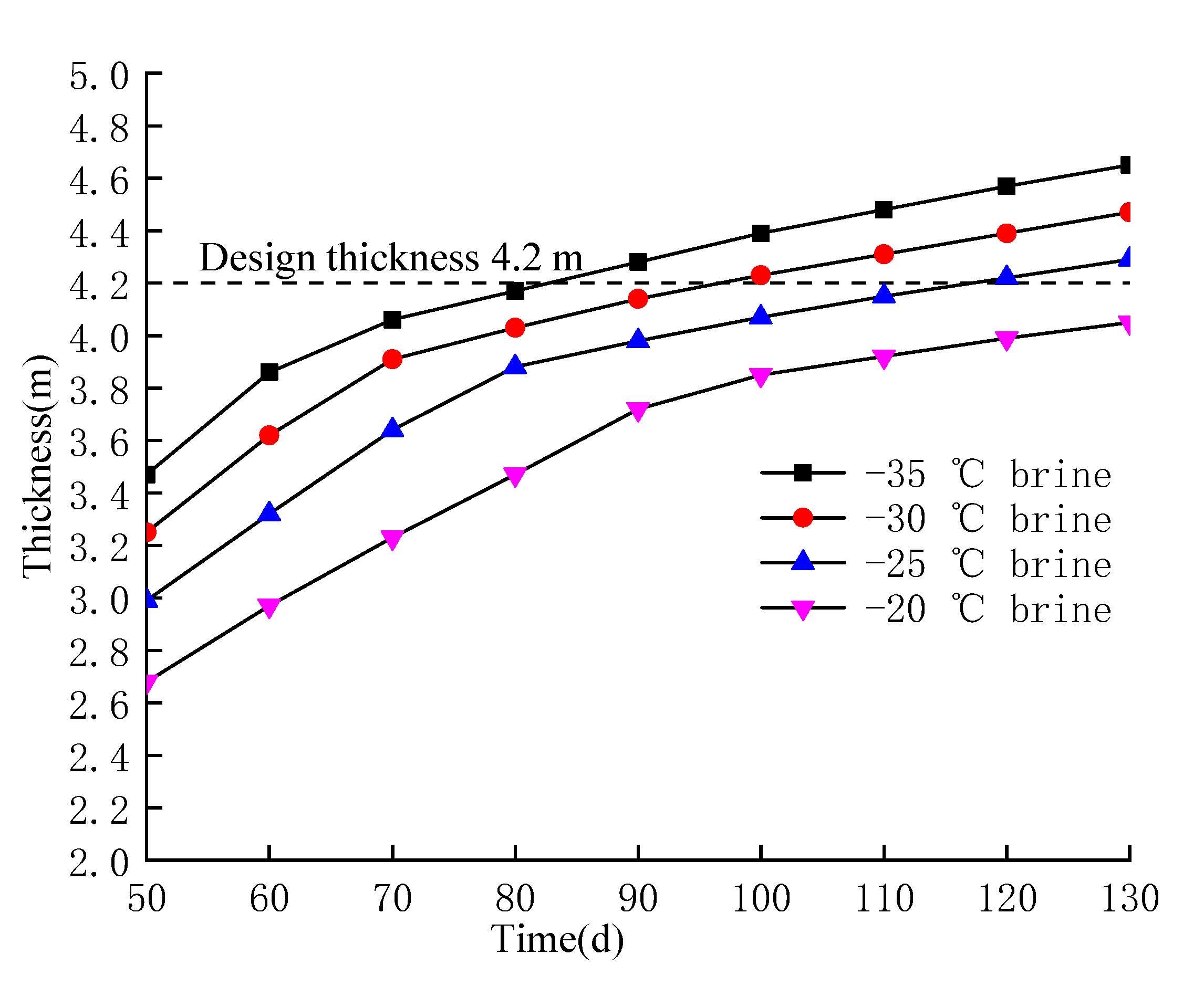 Applsci 12 08943 g009