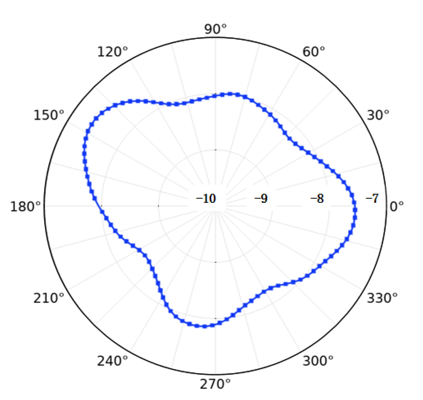 Applsci 12 08943 g011