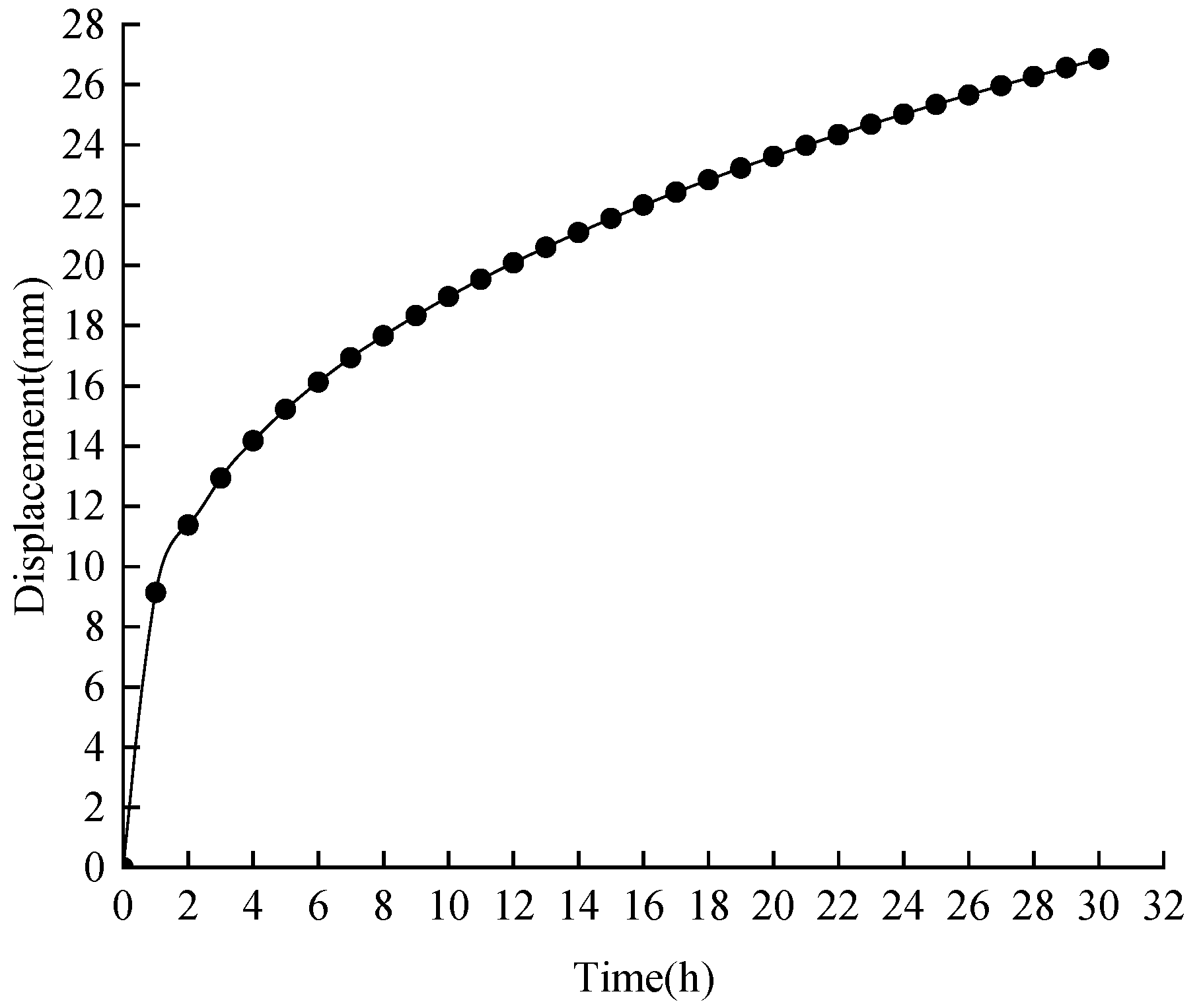 Applsci 12 08943 g012