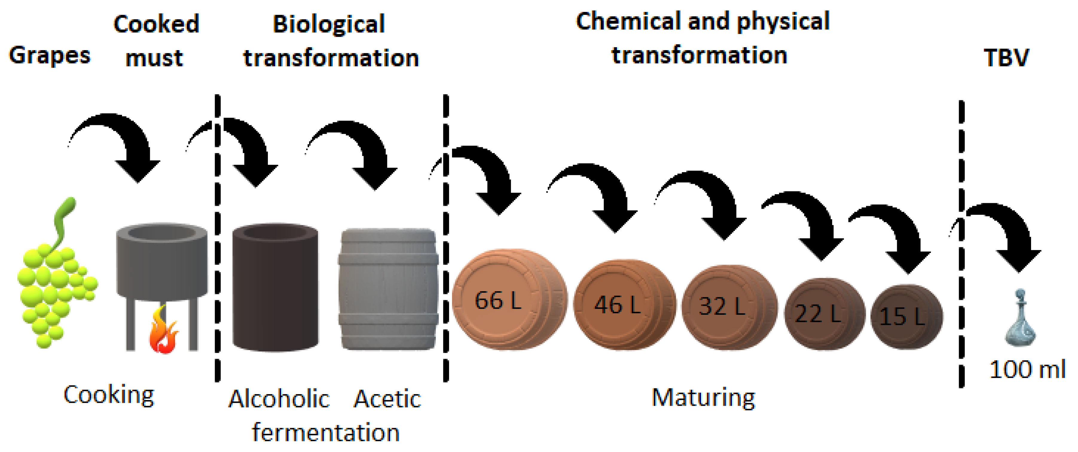 Applsci 12 08946 g001