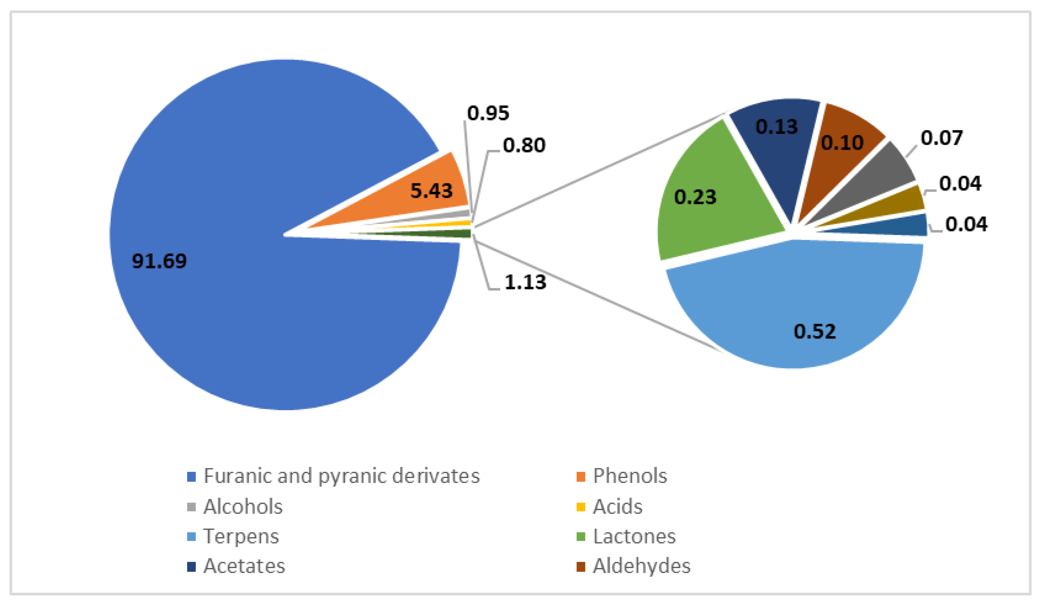 Applsci 12 08946 g002