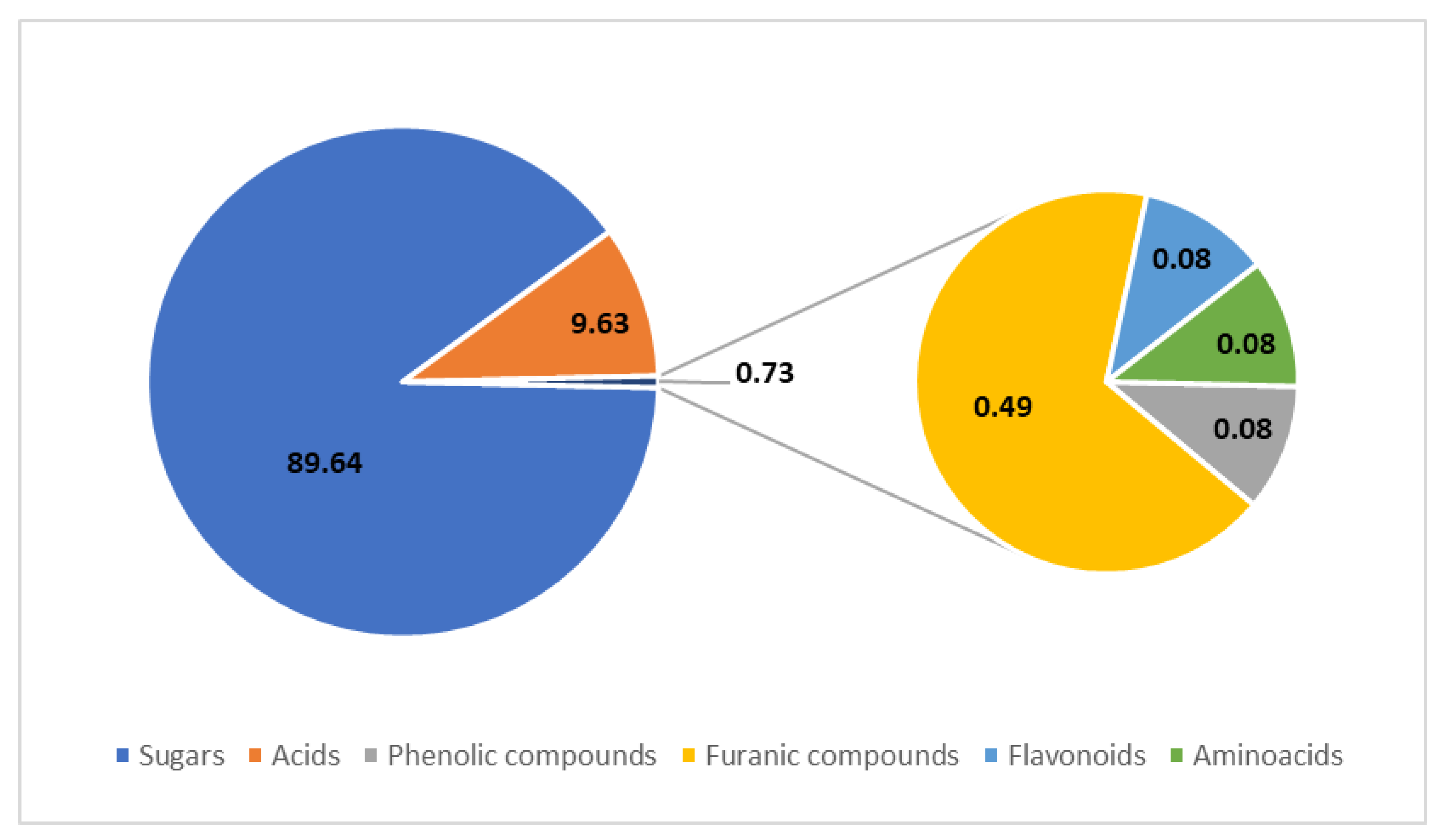 Applsci 12 08946 g003