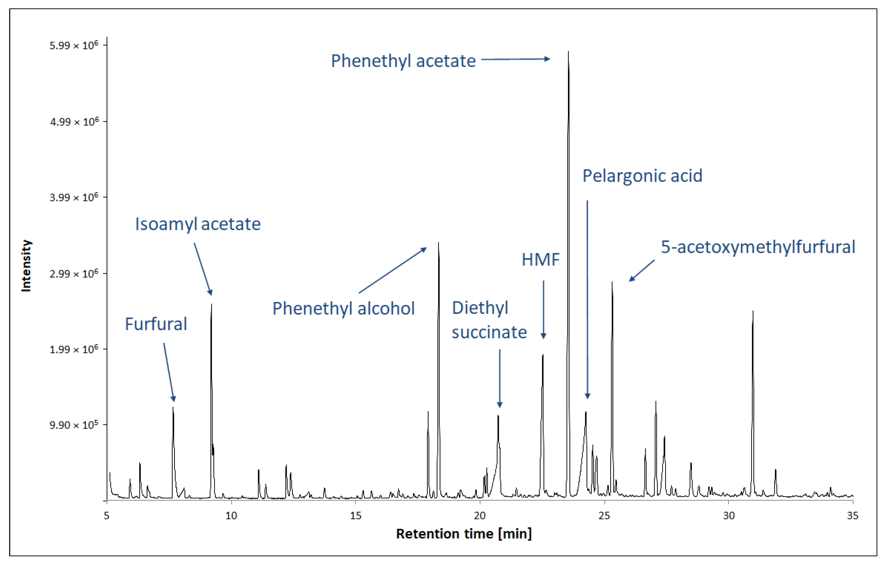 Applsci 12 08946 g004