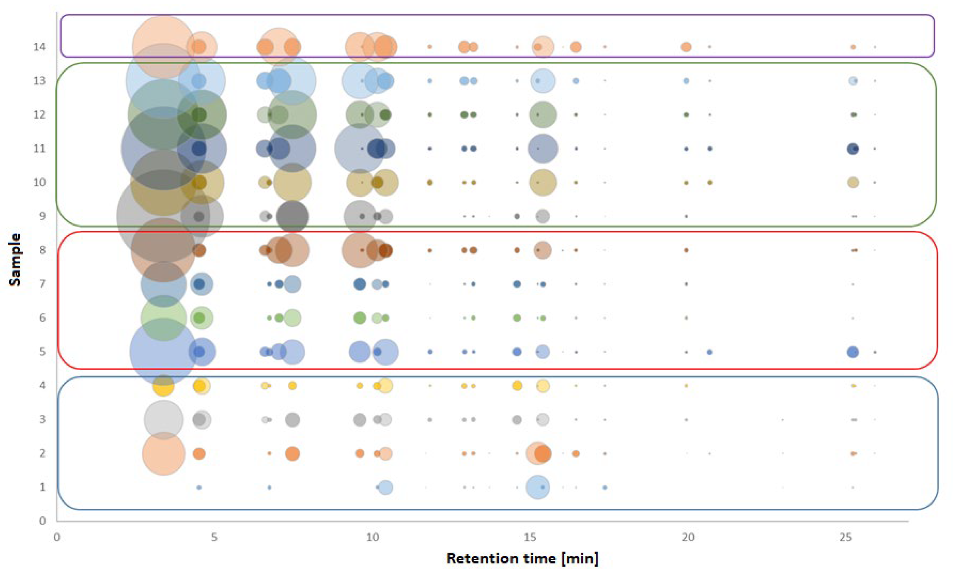 Applsci 12 08946 g006