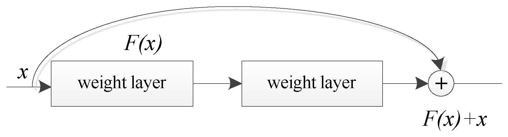 Applsci 12 08948 g001