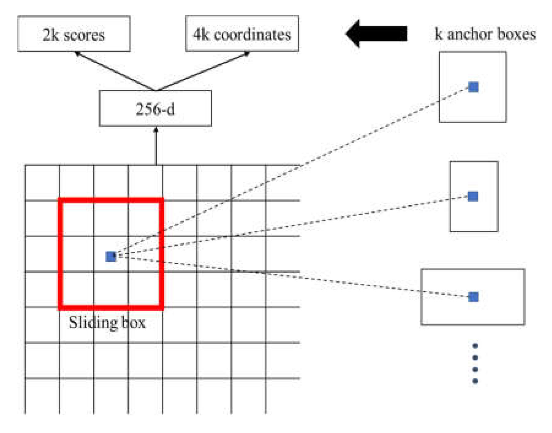 Applsci 12 08948 g002