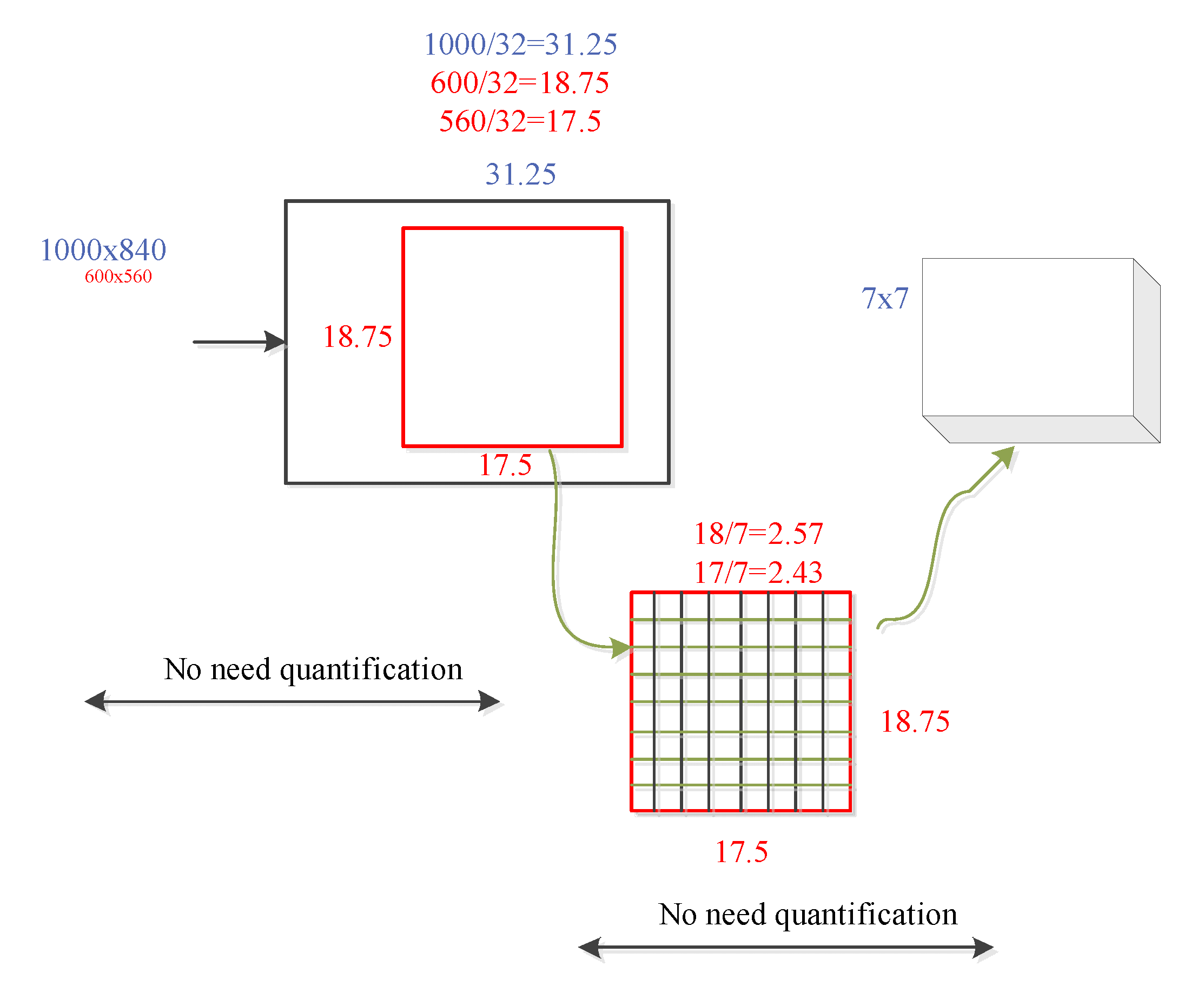 Applsci 12 08948 g006