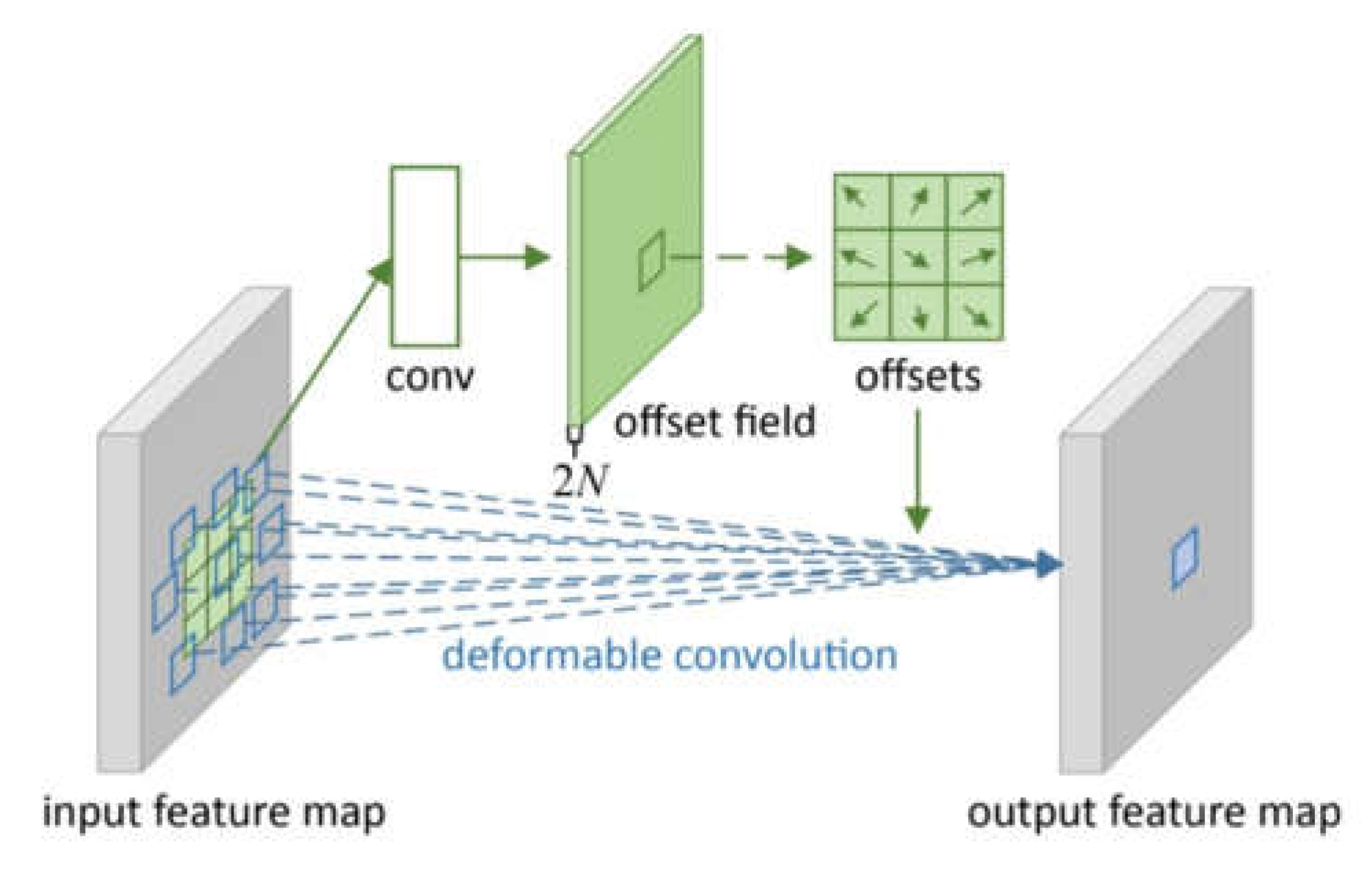 Applsci 12 08948 g008