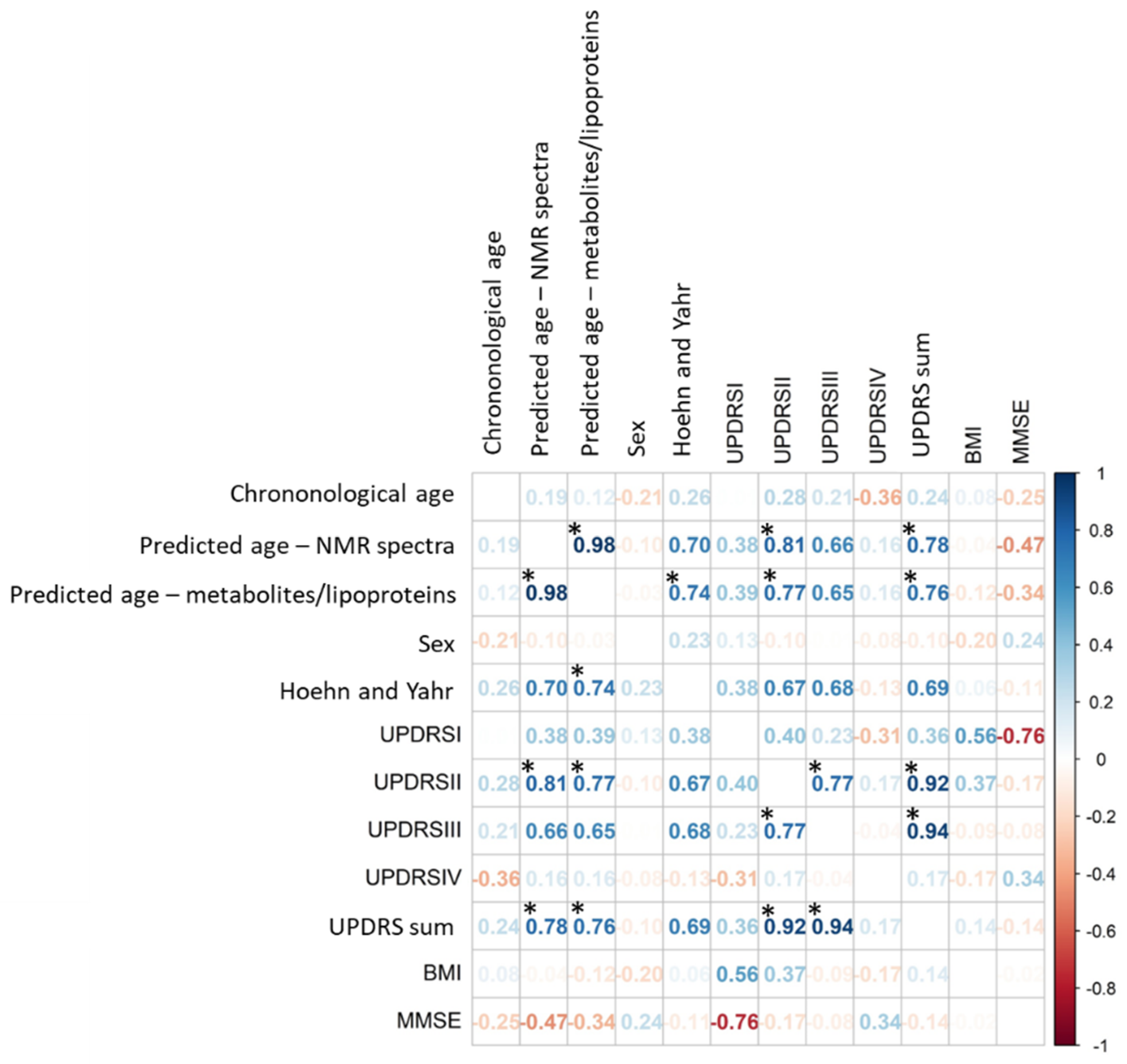 Applsci 12 08954 g002