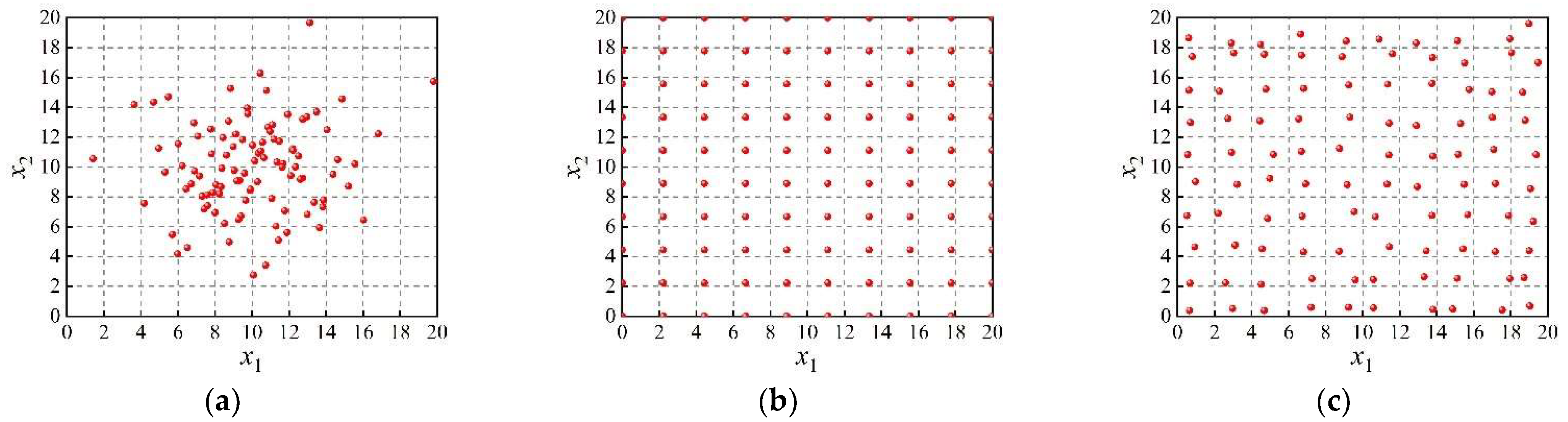 Applsci 12 08961 g003