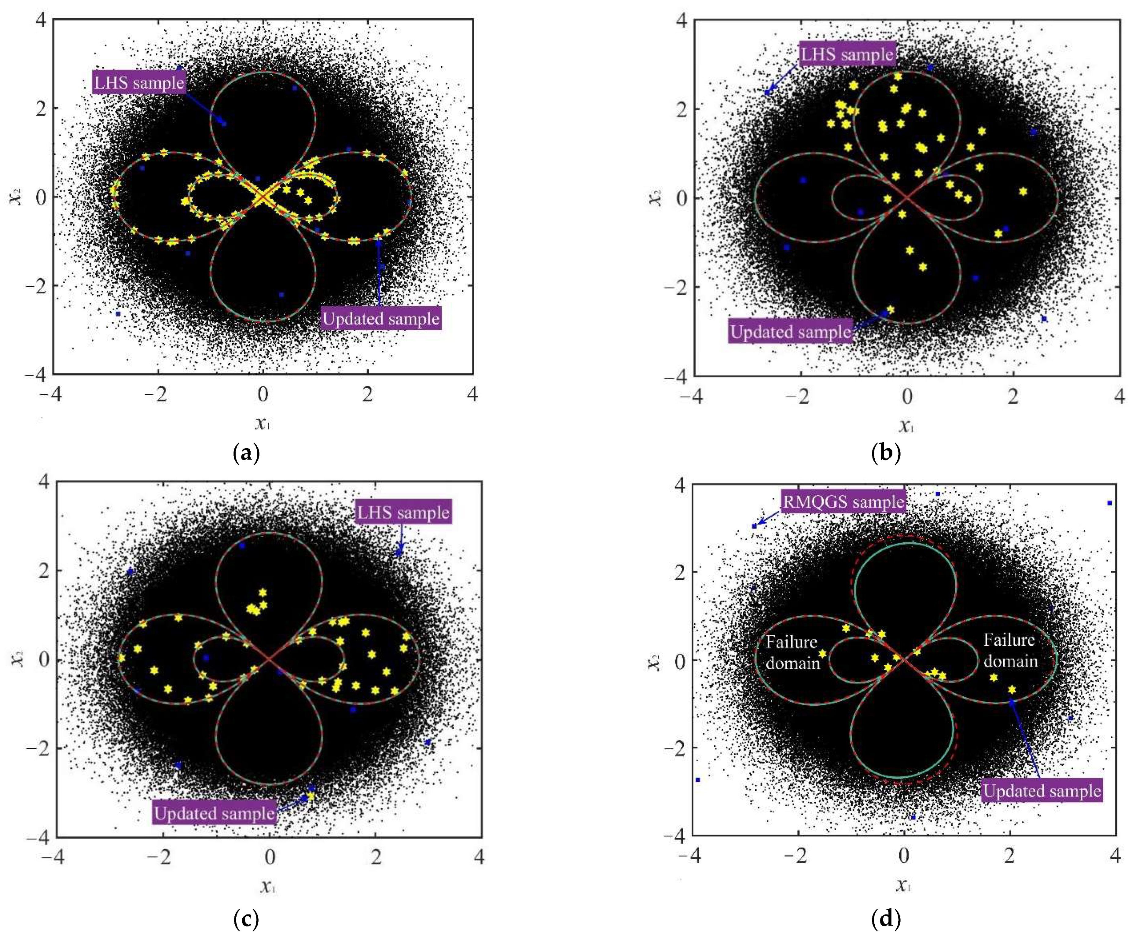 Applsci 12 08961 g005