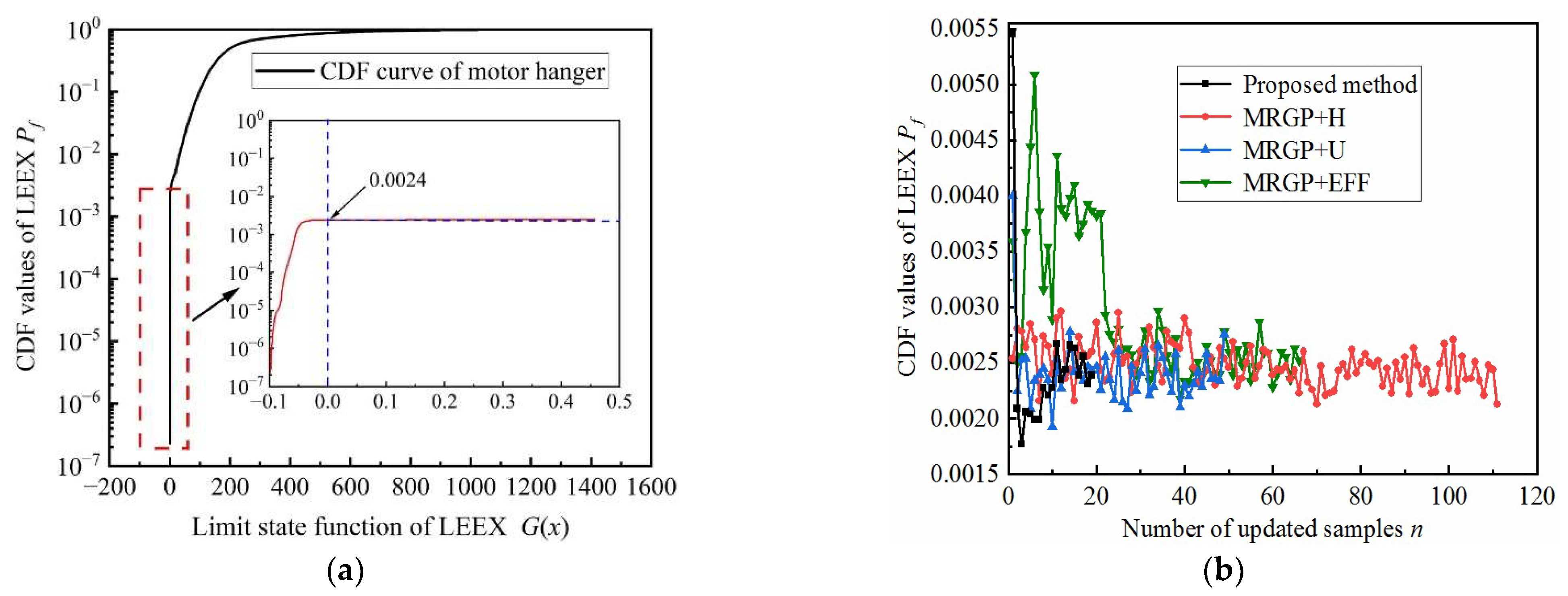 Applsci 12 08961 g010